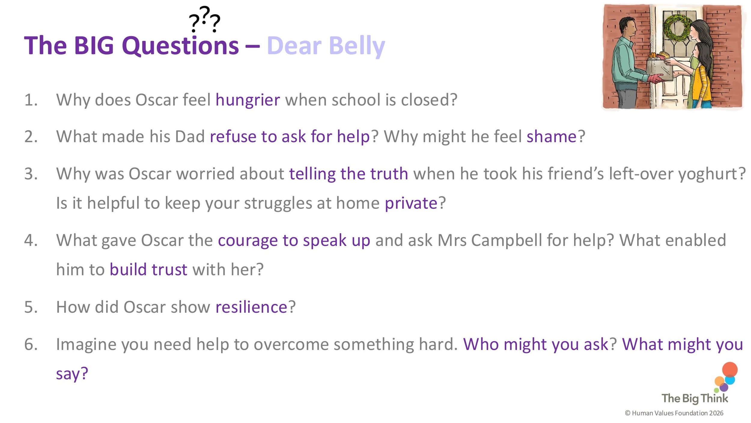 P11 Resilience Follow-on LESSON SCREENS KS2-07.jpg
