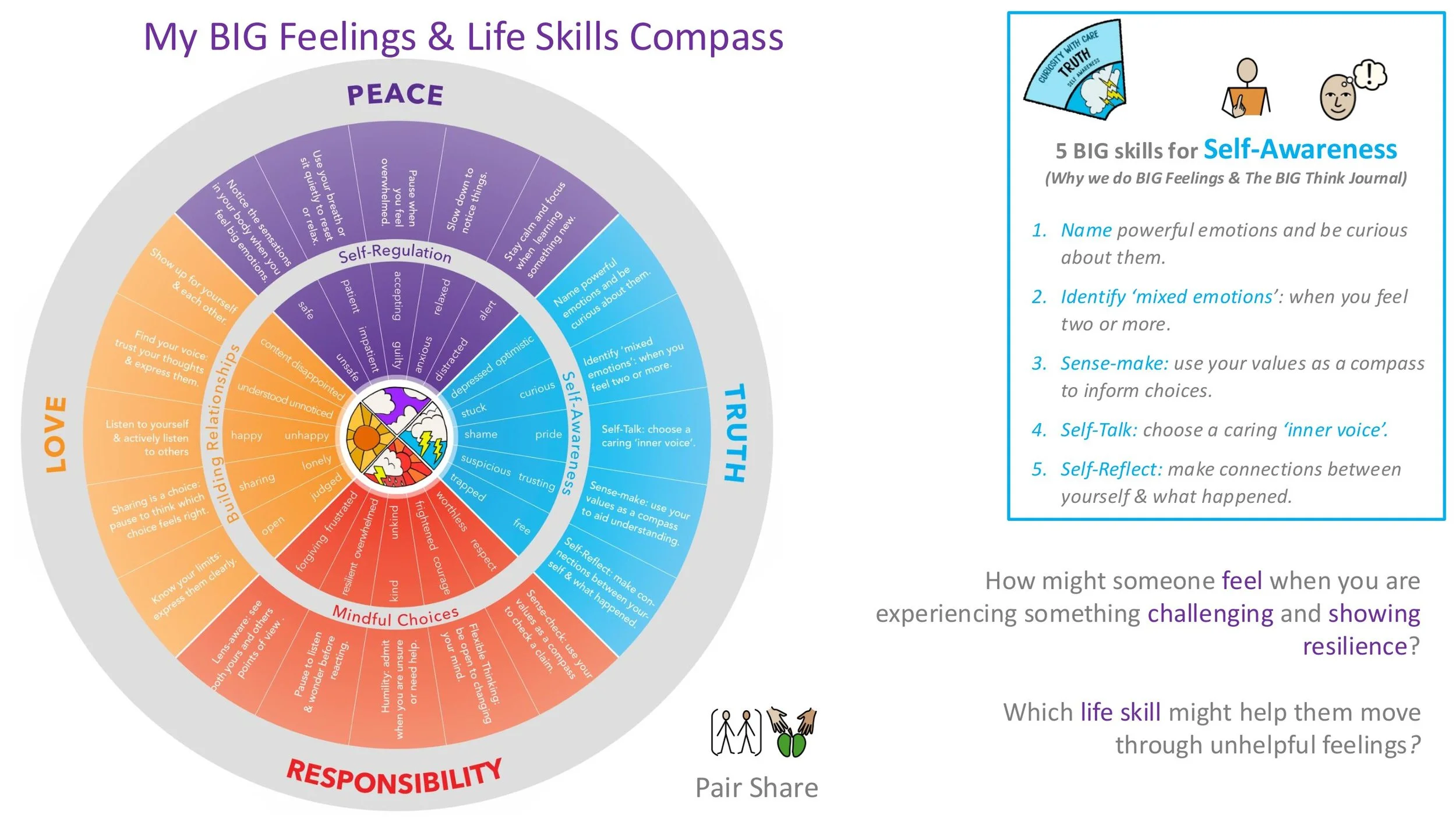 P11 Resilience Follow-on LESSON SCREENS KS2-10.jpg