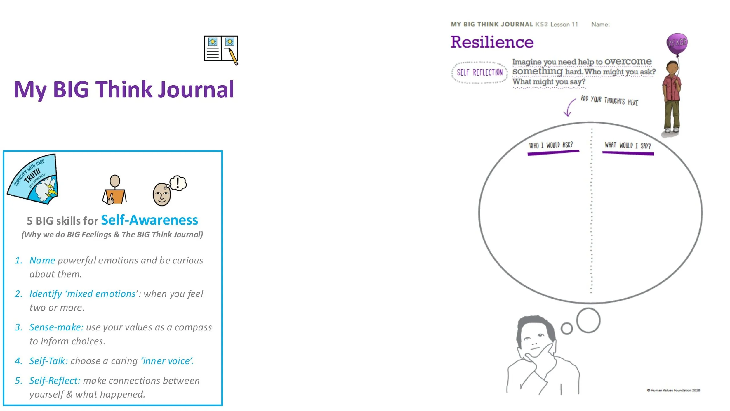 P11 Resilience Stand-alone LESSON SCREENS KS2-15.jpg