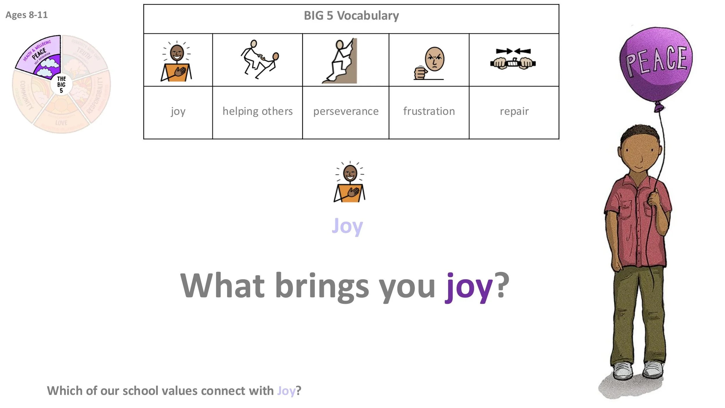 P12 Joy ASSEMBLY KS2-04.jpg