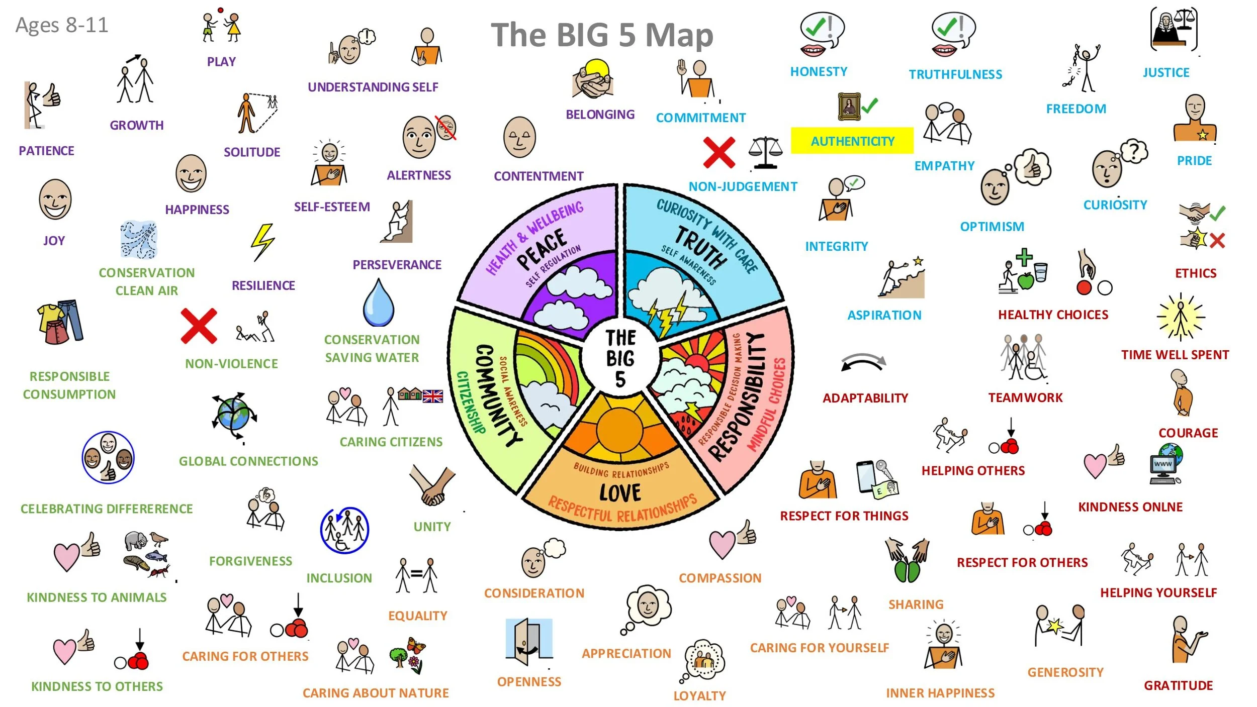 TRUTH T9 Authenticity Stand-alone LESSON SCREENS KS2-06.jpg