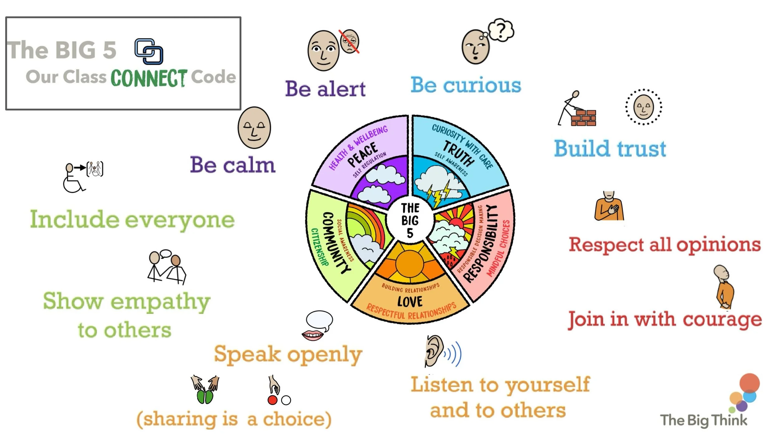 TRUTH T9 Authenticity Stand-alone LESSON SCREENS KS1-04.jpg