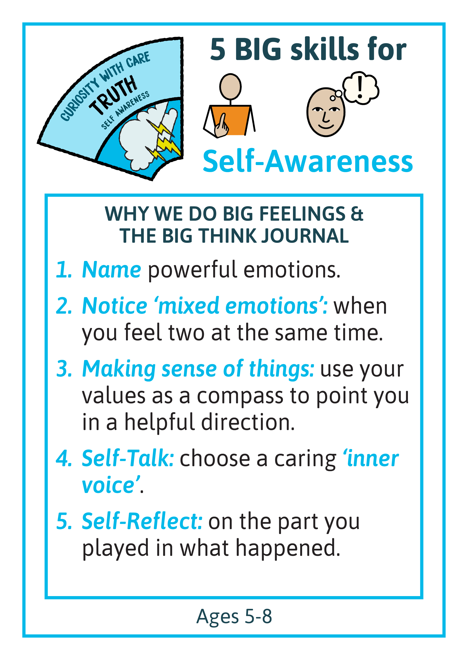 TBT-5 Big Skills-Self Awareness-Ages_5-8.png