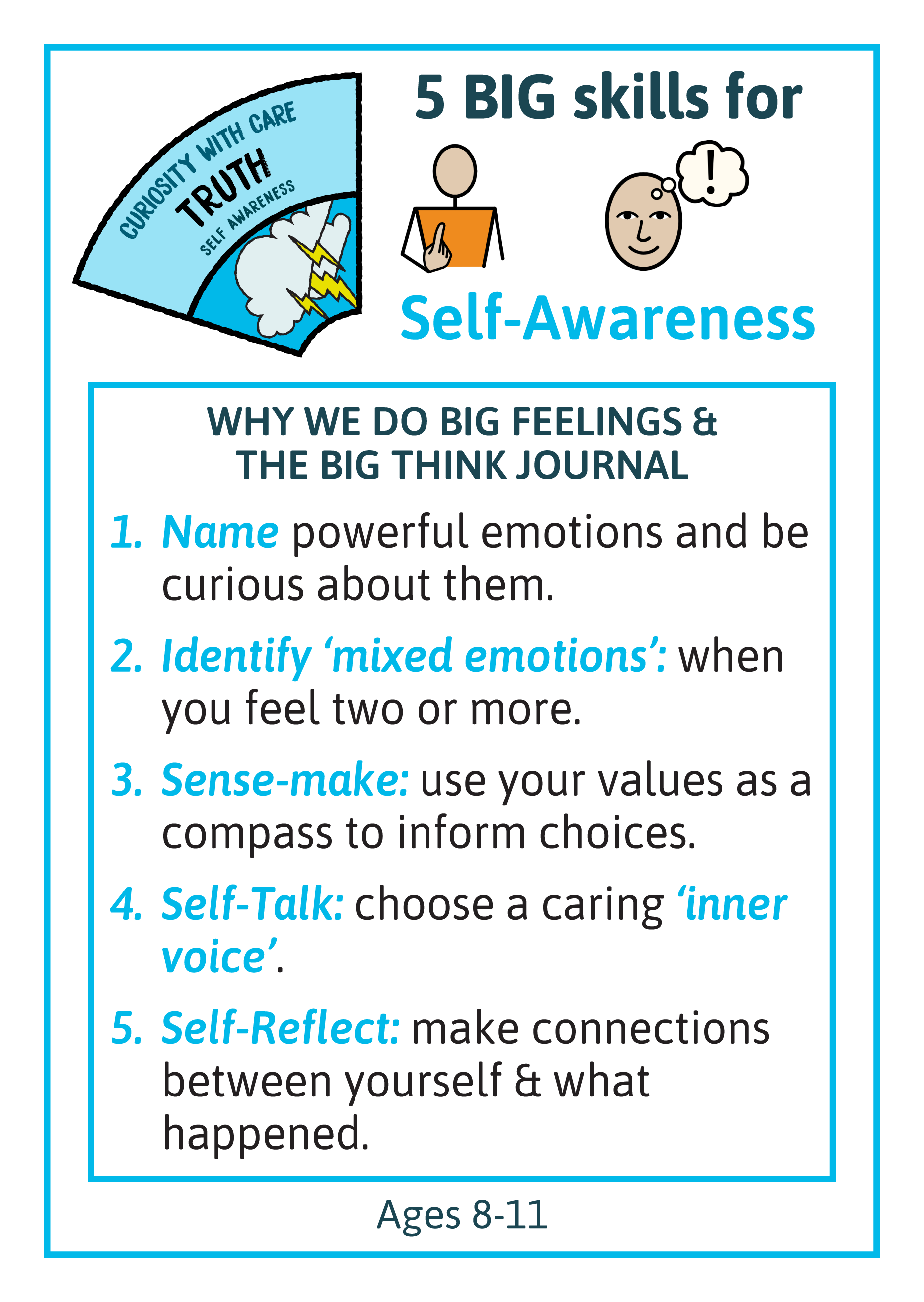 TBT-5 Big Skills-Self Awareness-Ages_8-11.png