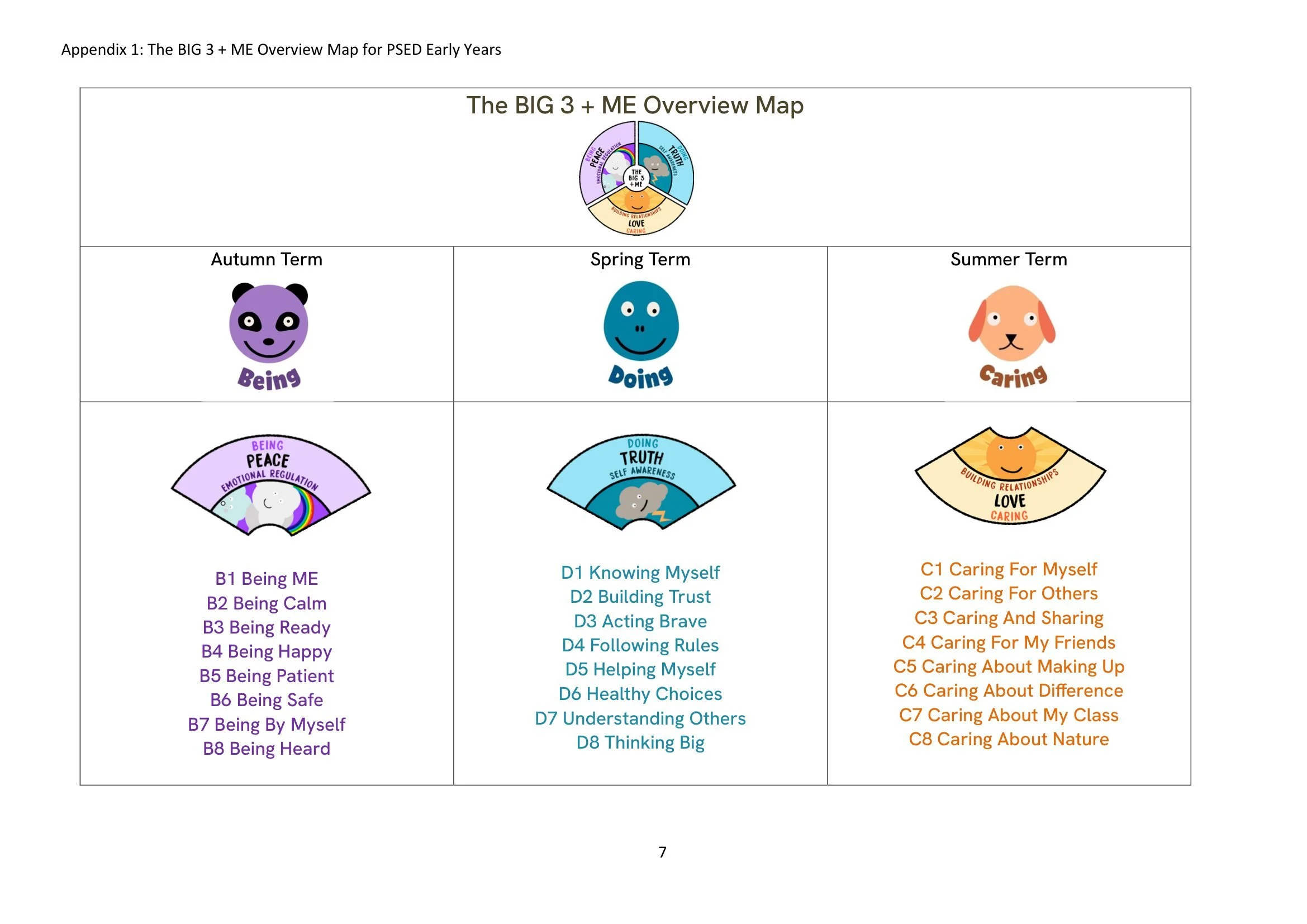 The BIG Think programme notes for School RSHE Policy-7.jpg