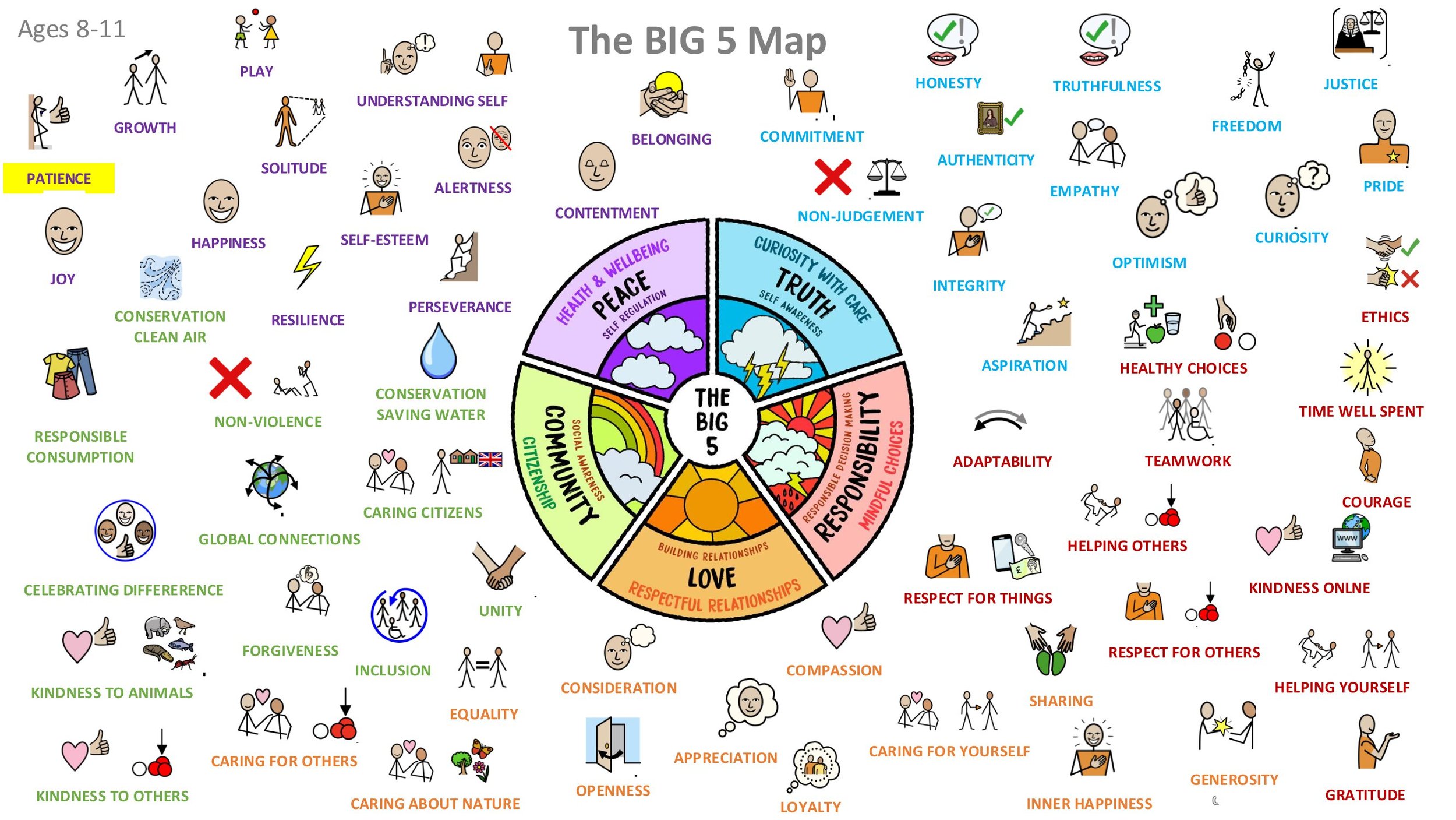 PEACE P1 Patience ASSEMBLY screens KS2-03.jpg