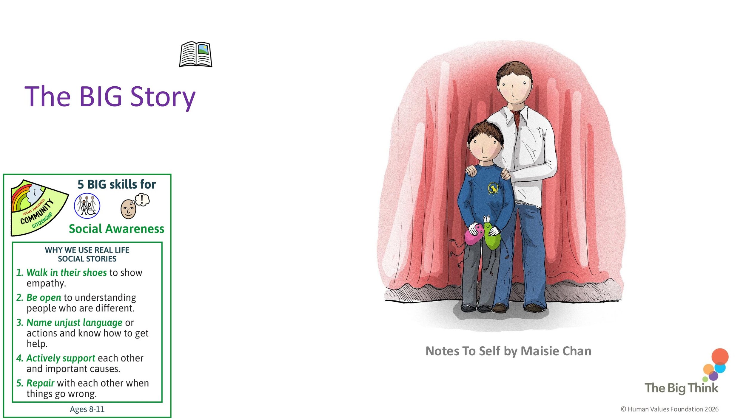 PEACE P1 Patience Follow-on LESSON SCREENS KS2-05.jpg