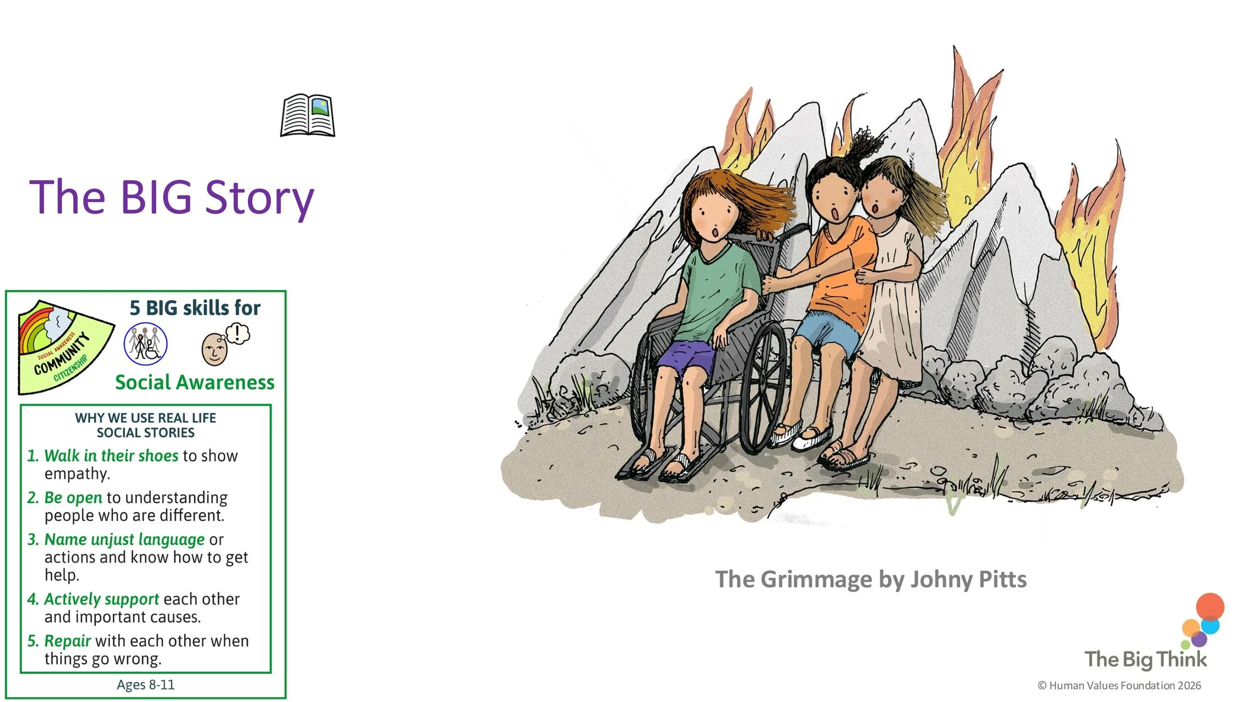 PEACE P2 Perserverance Follow-on LESSON SCREENS KS2-05.jpg