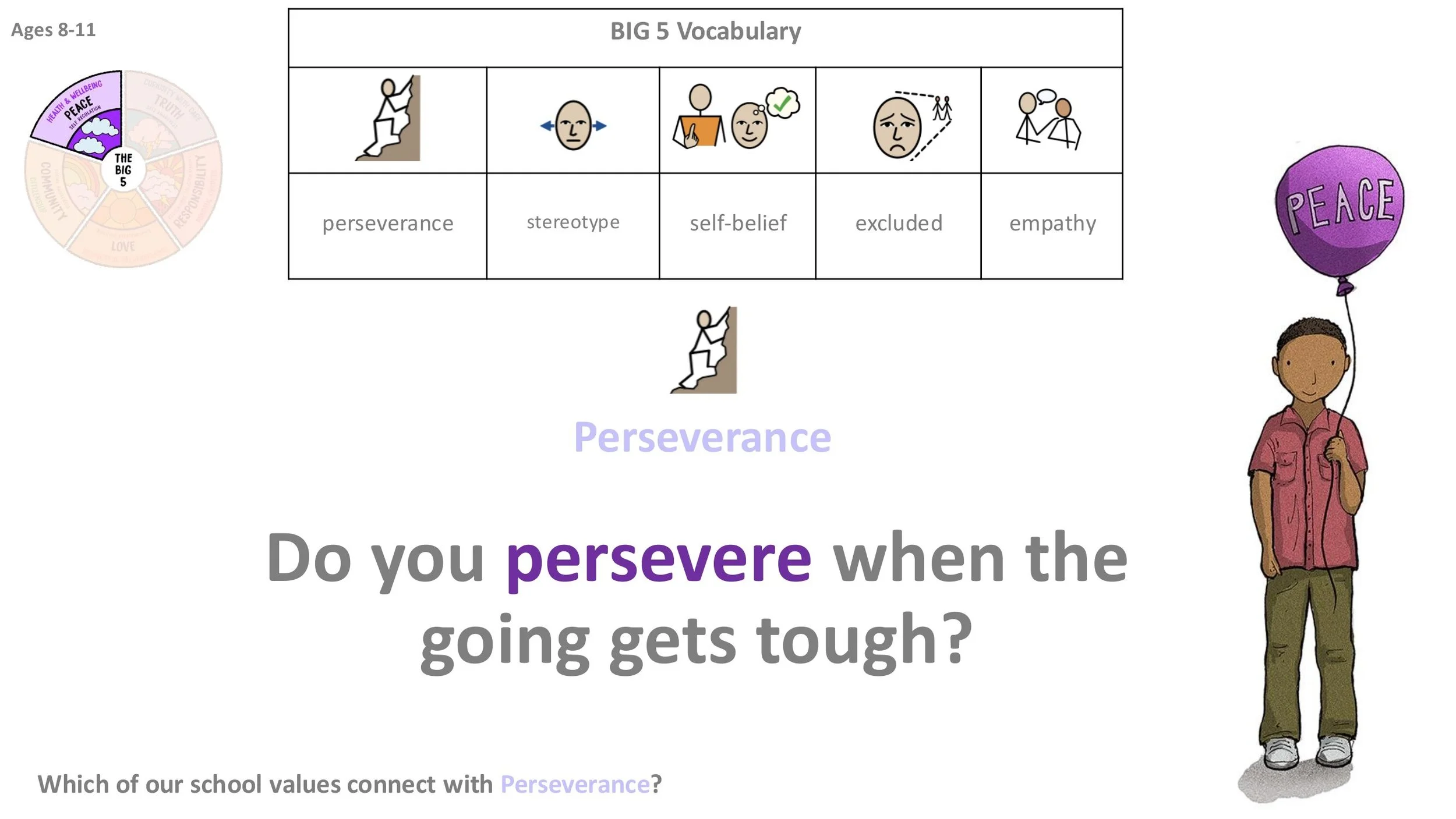 PEACE P2 Perserverance Follow-on LESSON SCREENS KS2-04.jpg