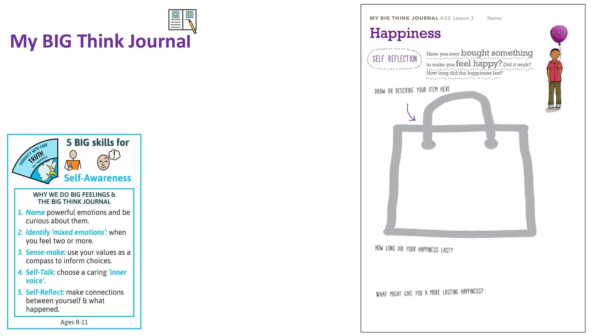 PEACE P3 Happiness Stand-alone LESSON SCREENS KS2-14.jpg