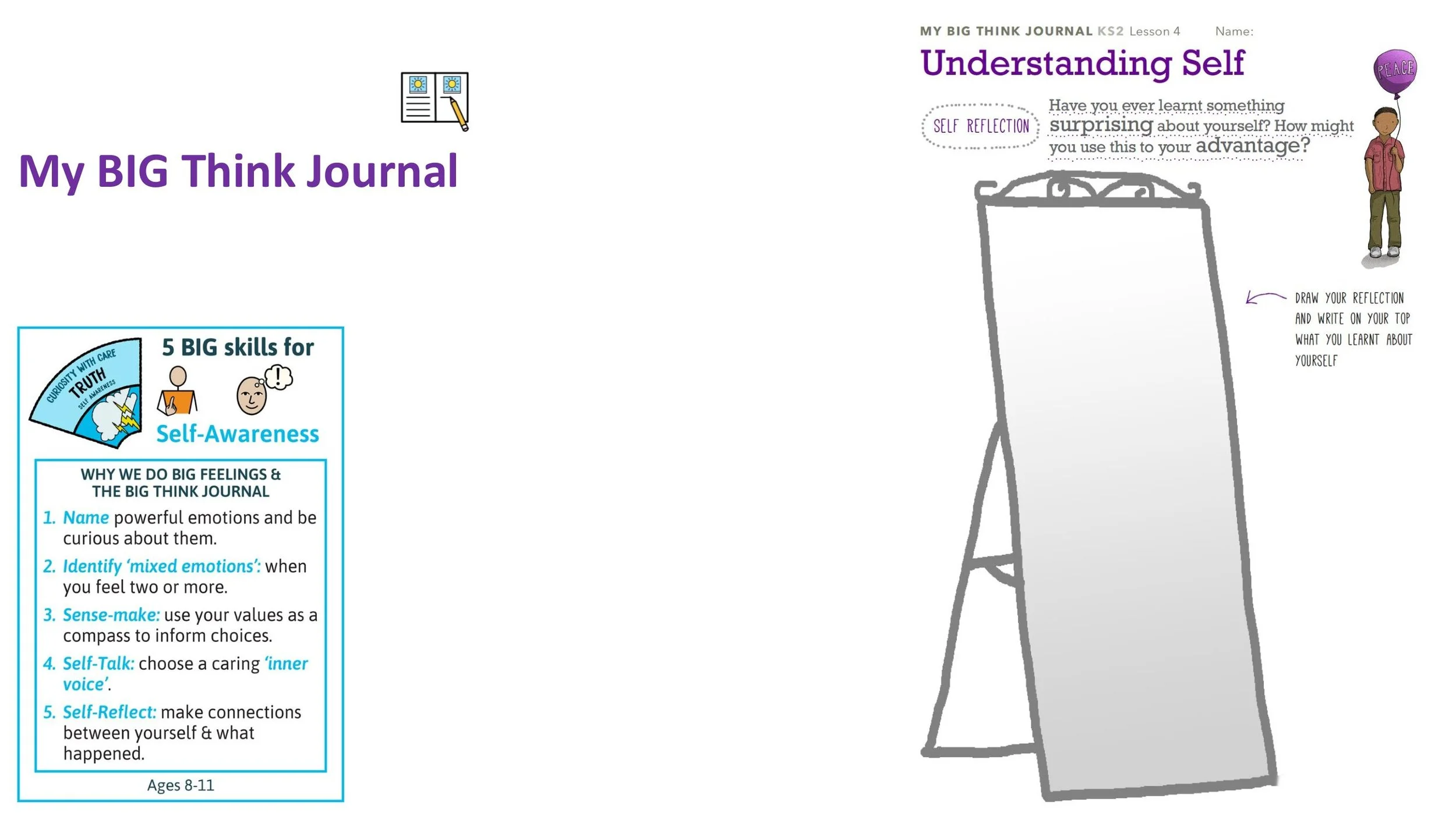 PEACE P4 Understanding Self Follow-on LESSON SCREENS KS2-09.jpg