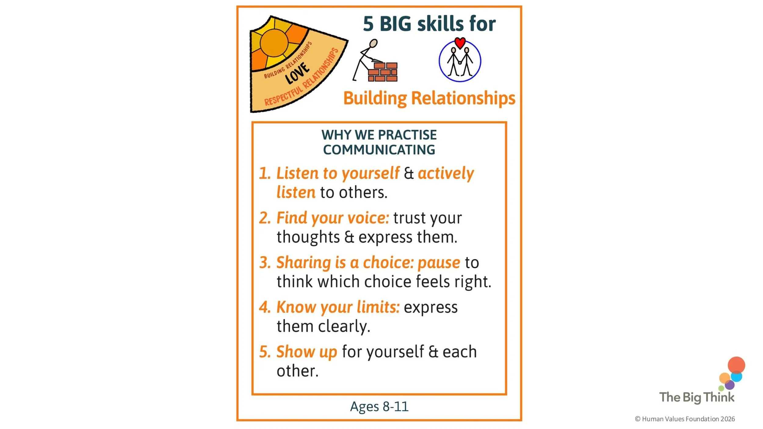 PEACE P4 Understanding Self Stand-alone LESSON SCREENS KS2-05.jpg