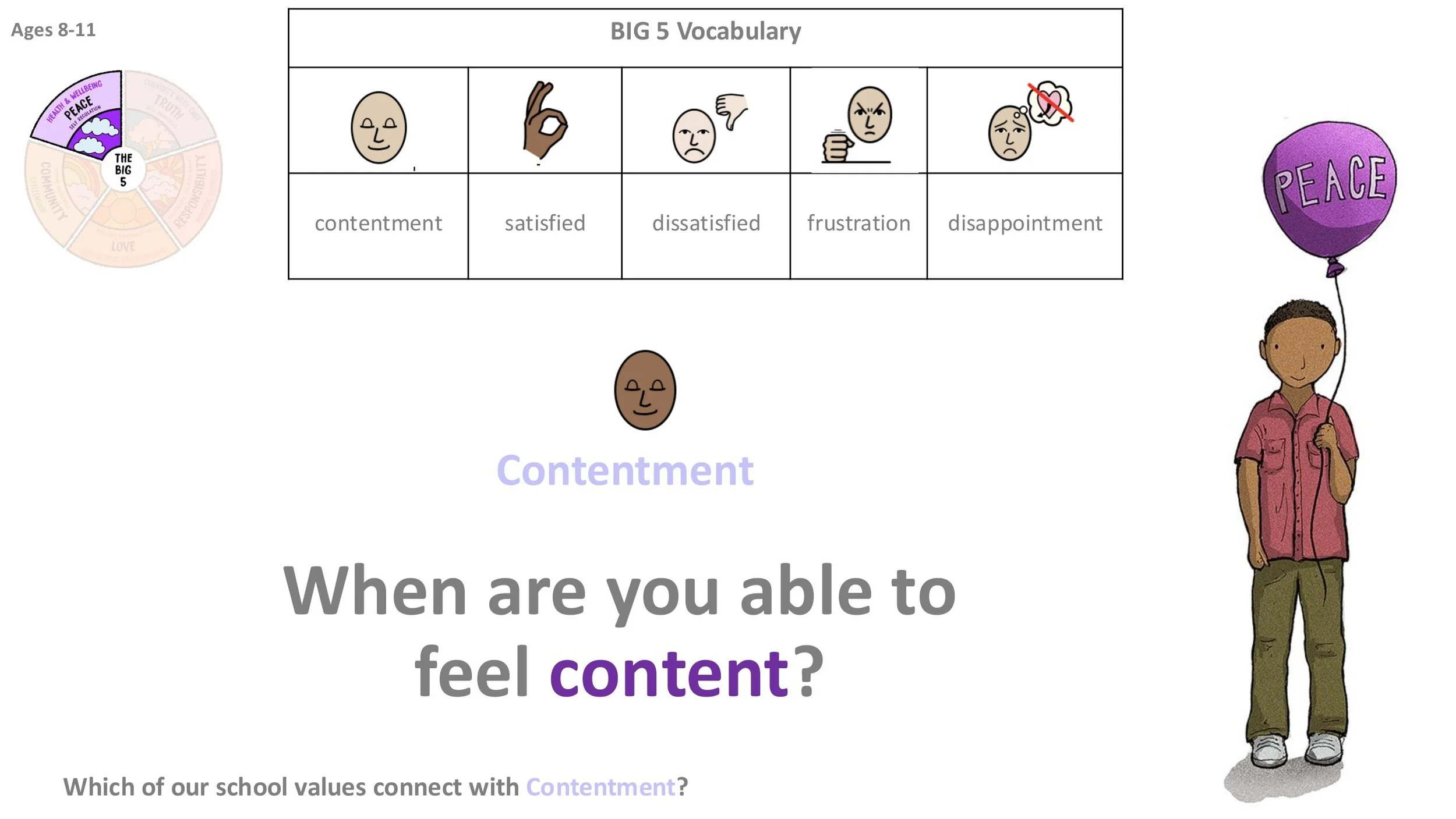 PEACE P5 Contentment Follow-on LESSON SCREENS KS2-04.jpg