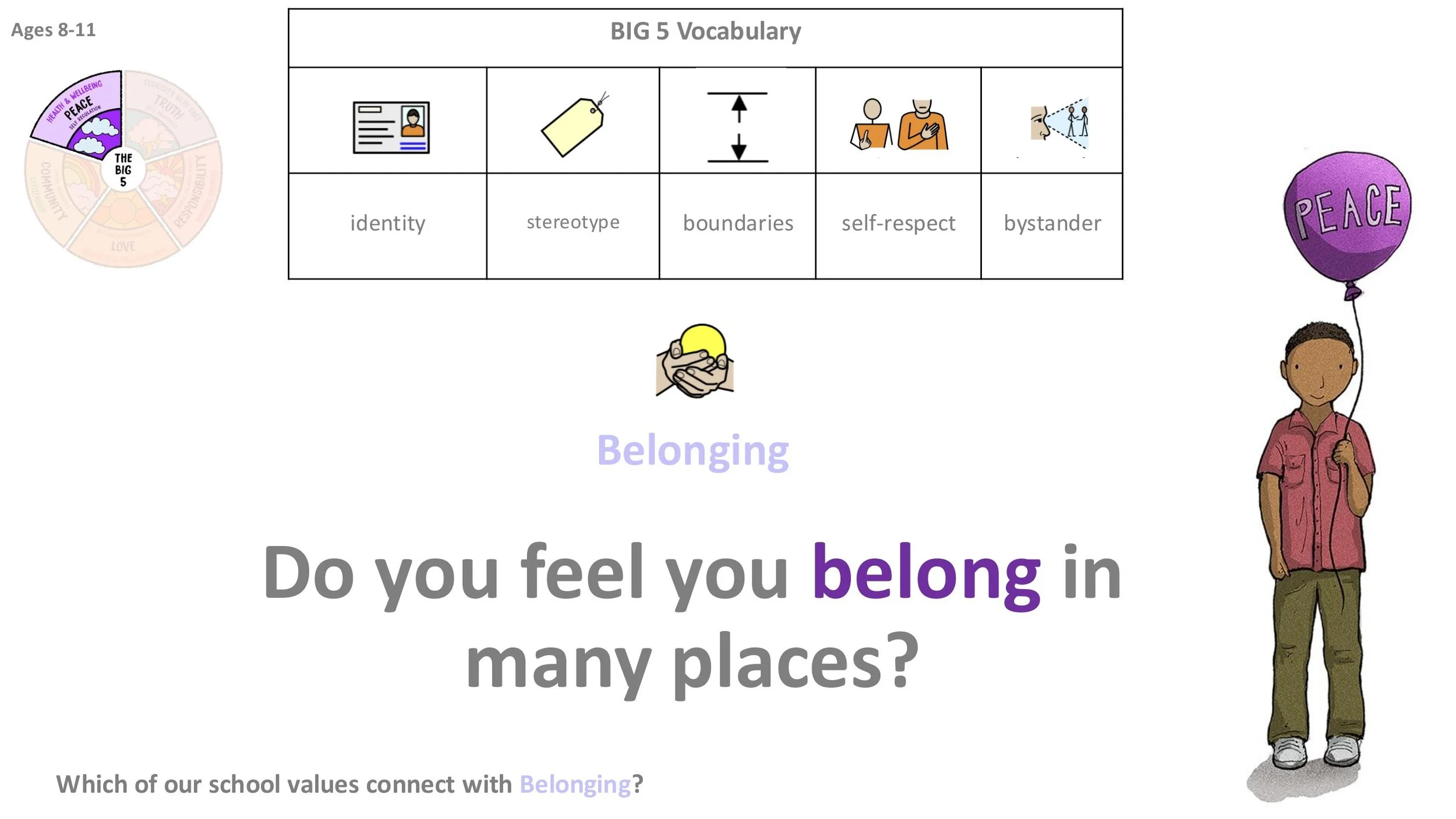P7 Belonging Assembly SCREENS KS2-04.jpg