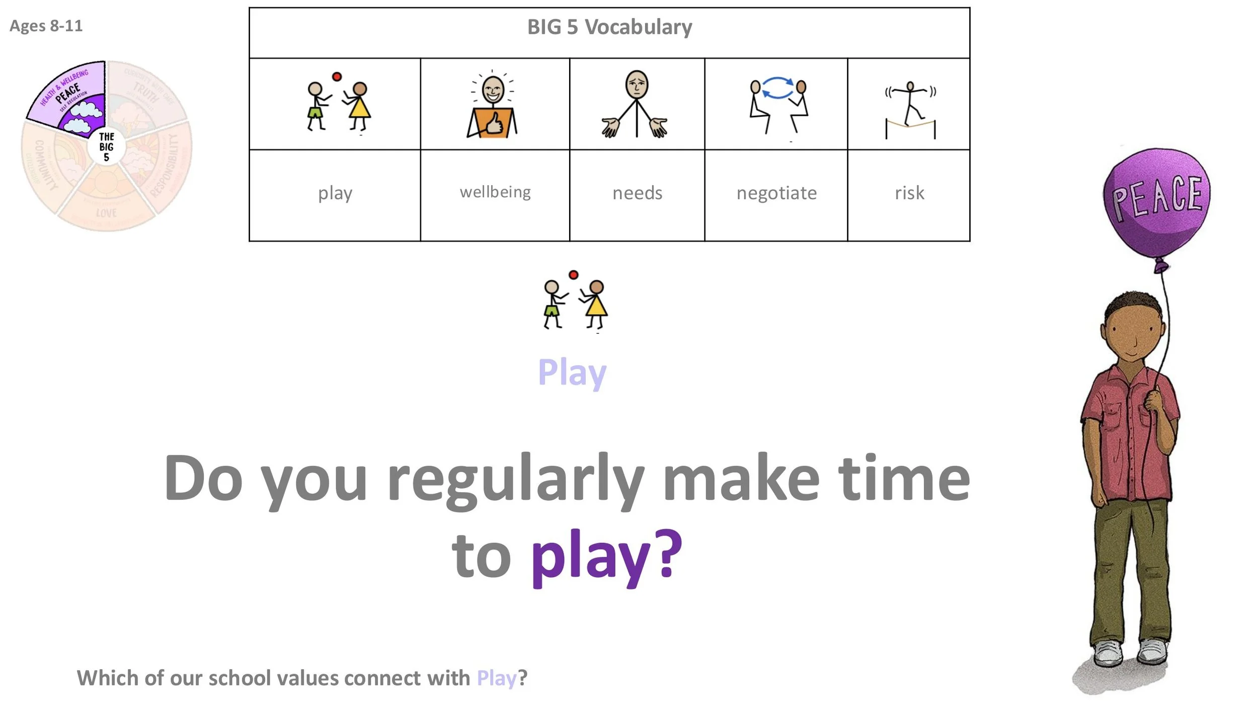 P9 Play Stand-alone LESSON SCREENS KS2-07.jpg