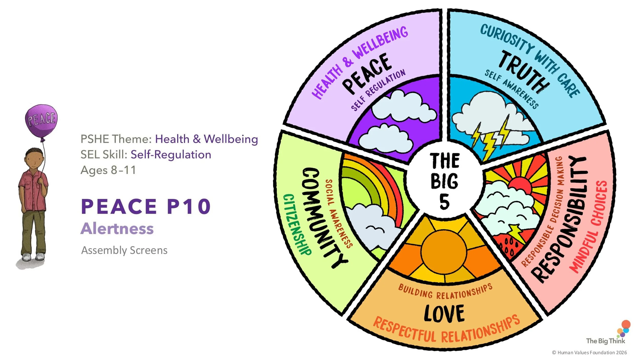 PEACE P10 Alertness ASSEMBLY Screens KS2-01.jpg