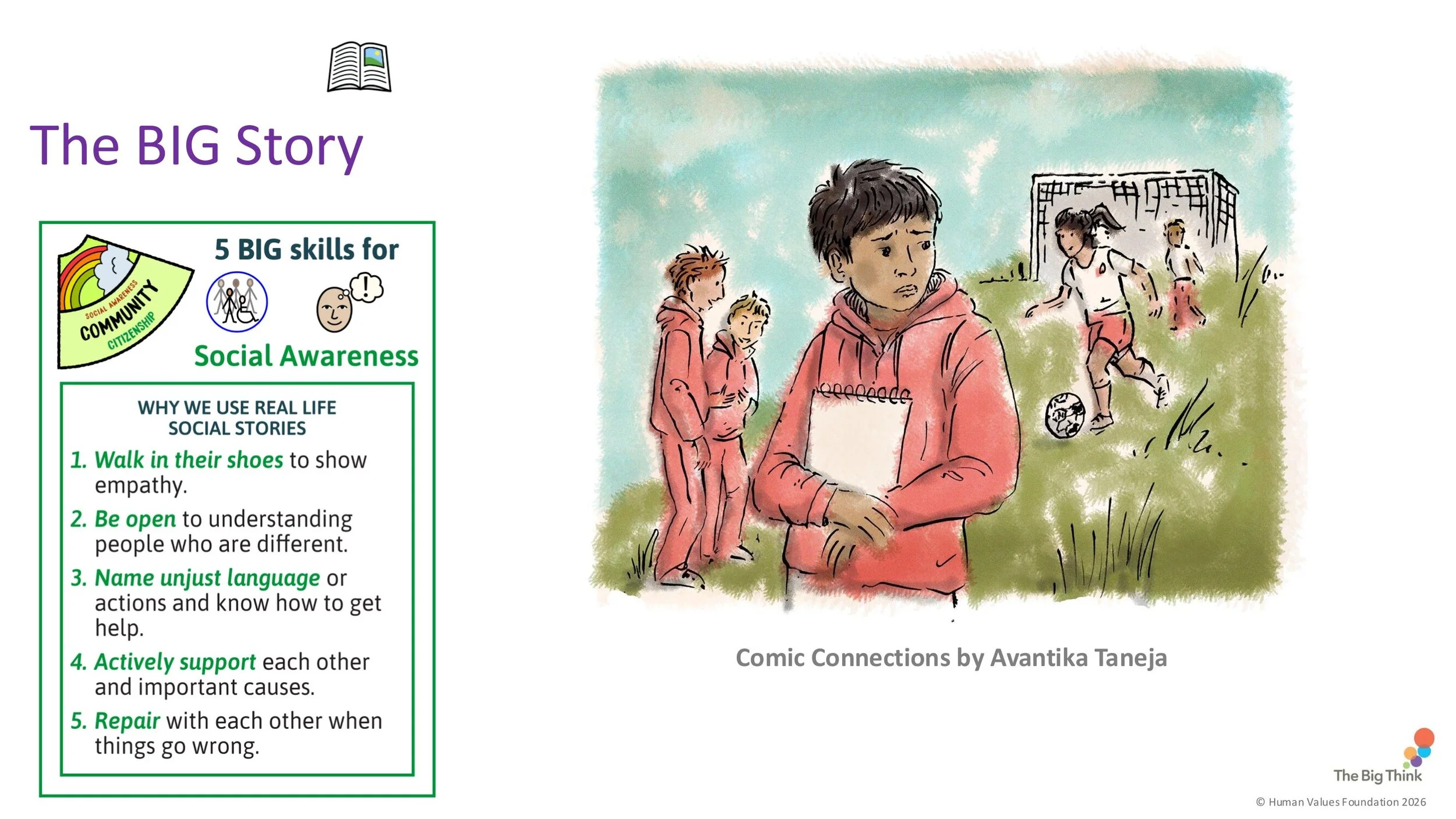 PEACE P10 Alertness Stand-alone LESSON SCREENS KS2-10.jpg