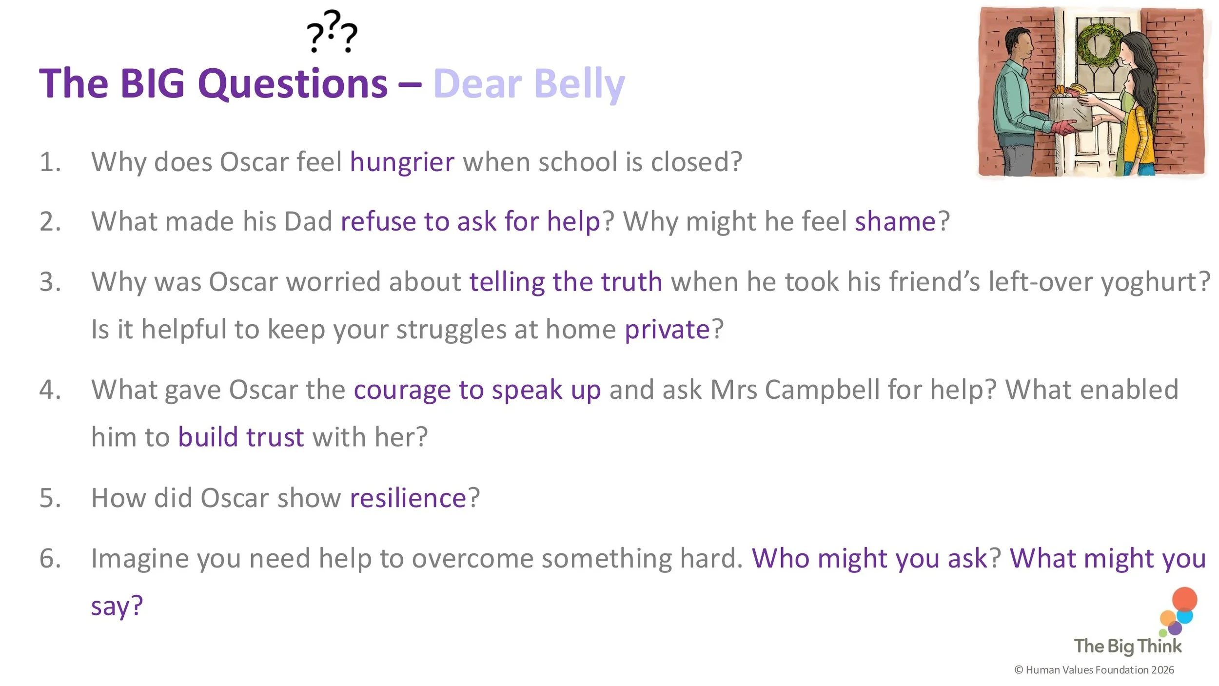 P11 Resilience Stand-alone LESSON SCREENS KS2-11.jpg