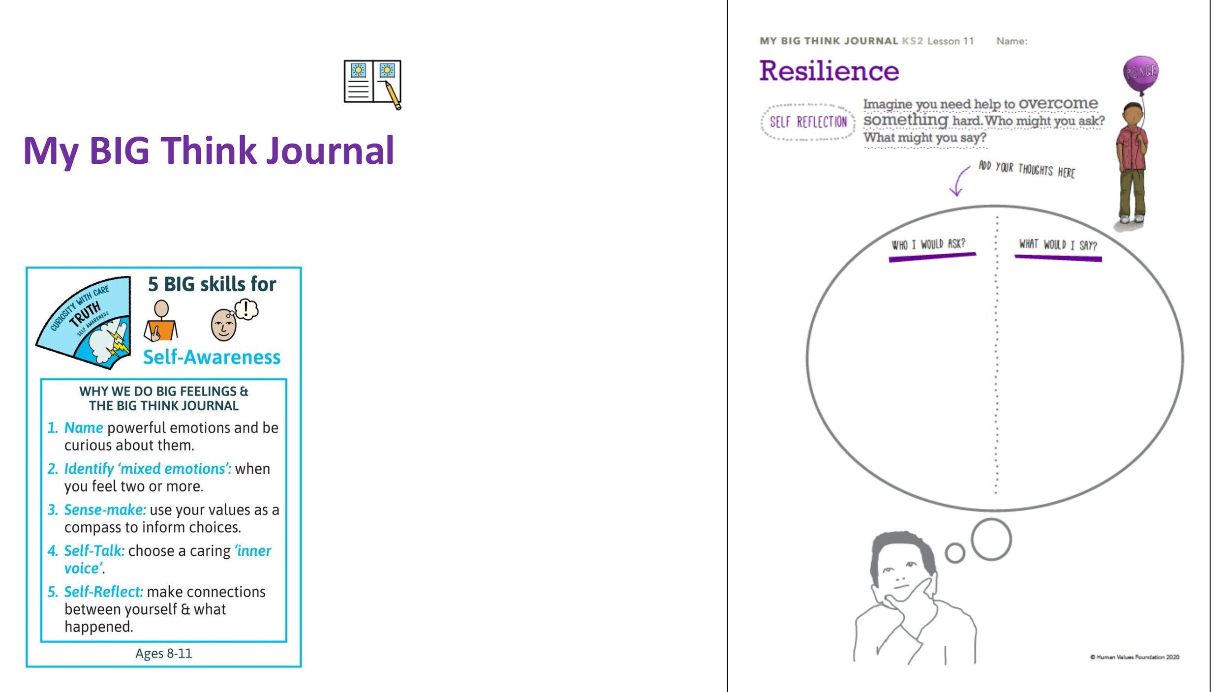 P11 Resilience Stand-alone LESSON SCREENS KS2-15.jpg