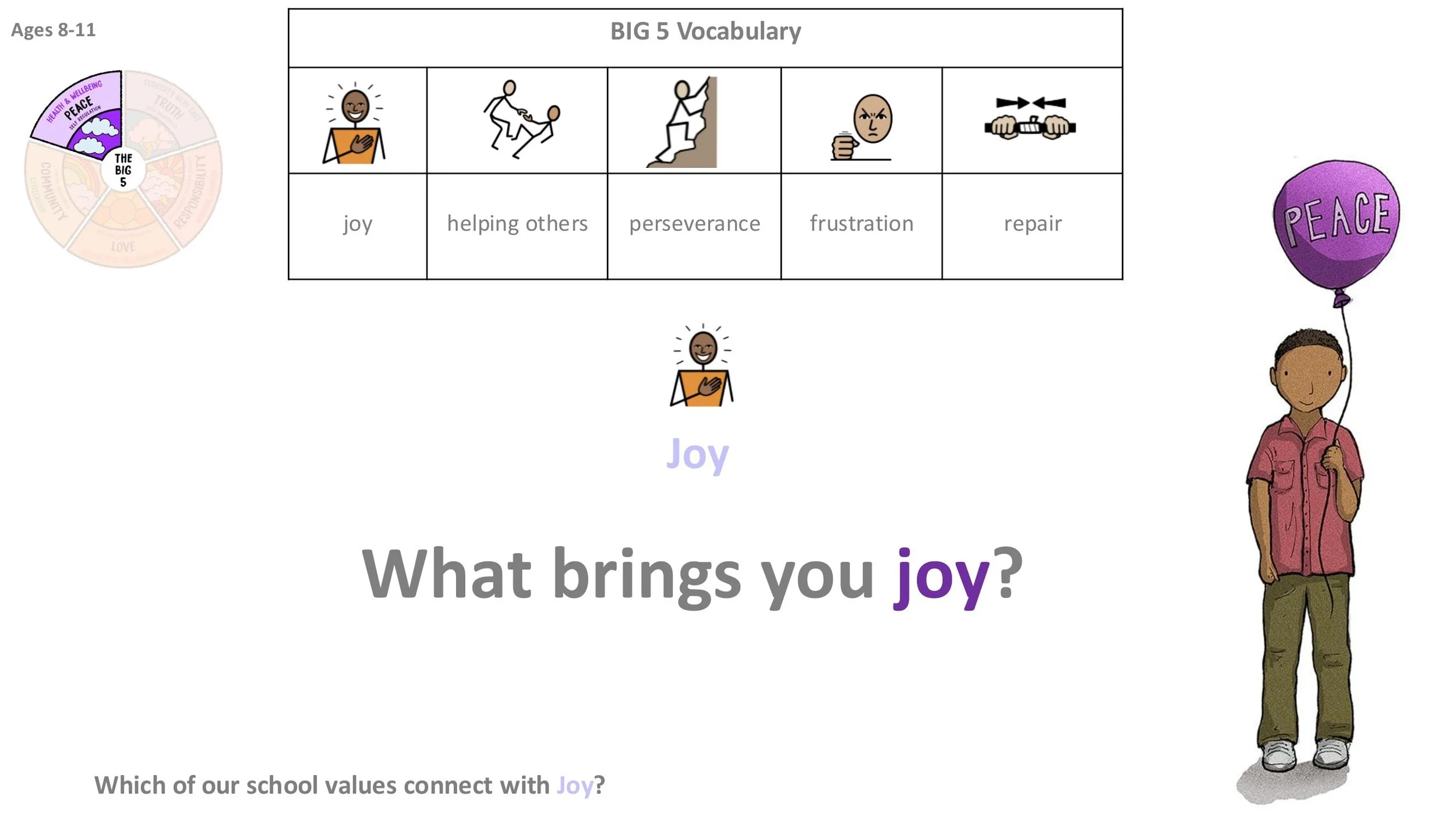 P12 Joy Stand-alone LESSON SCREENS KS2-07.jpg