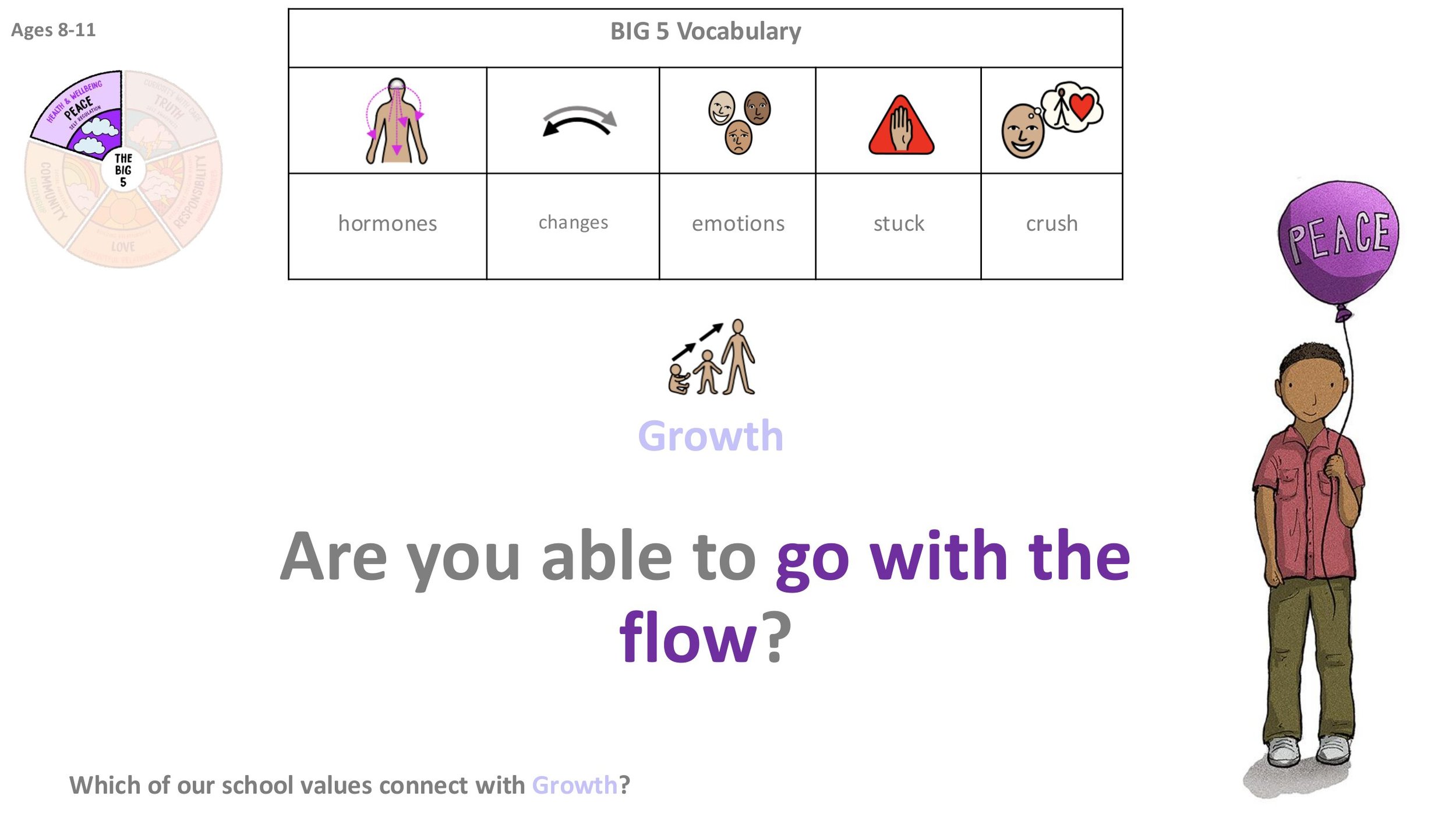 P13 Growth ASSEMBLY SCREENS KS2-04.jpg