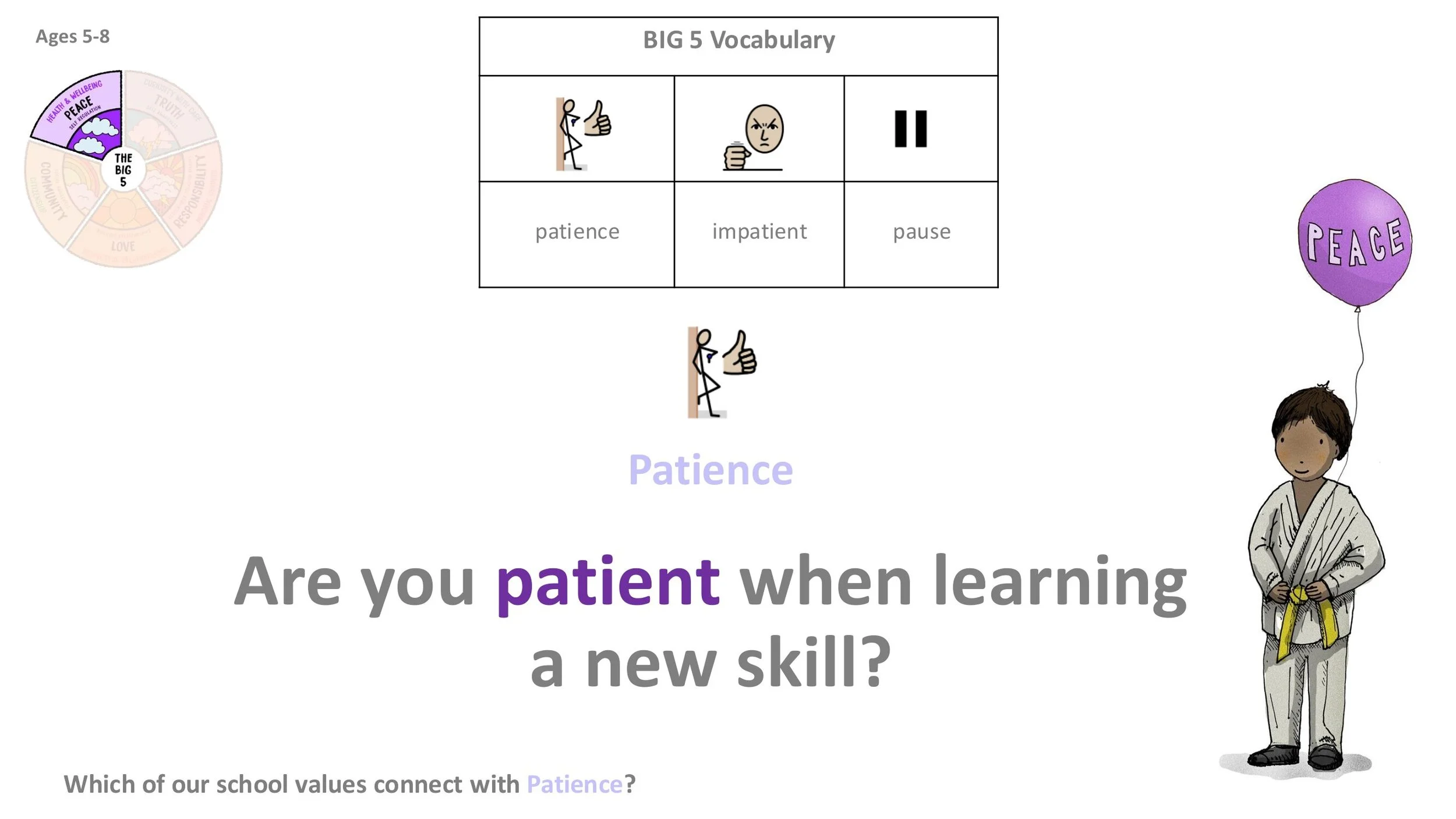 PEACE P1 Patience Follow-on LESSON SCREENS KS1-04.jpg