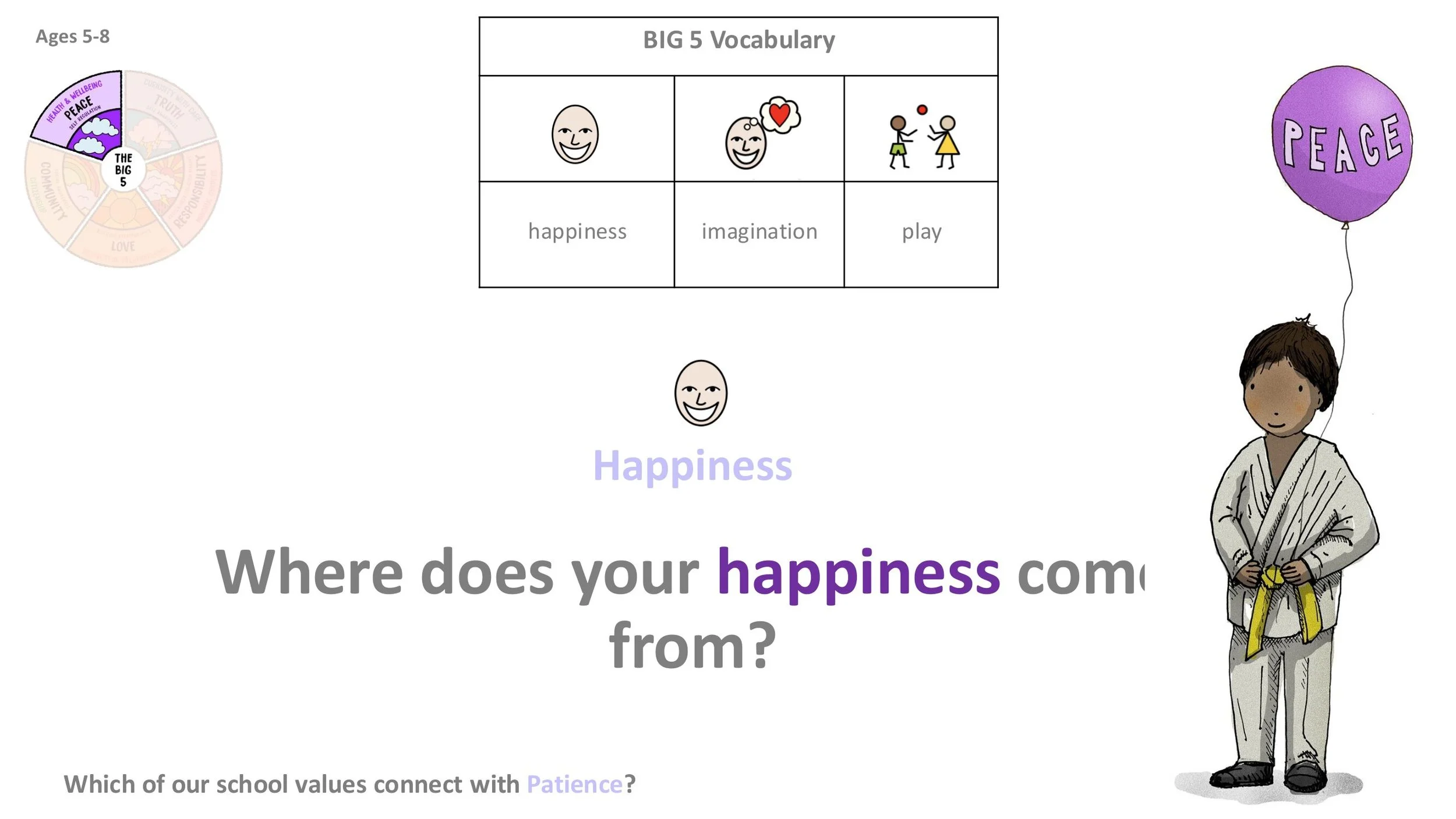 PEACE P3 Happiness ASSEMBLY SCREENS KS1-03.jpg