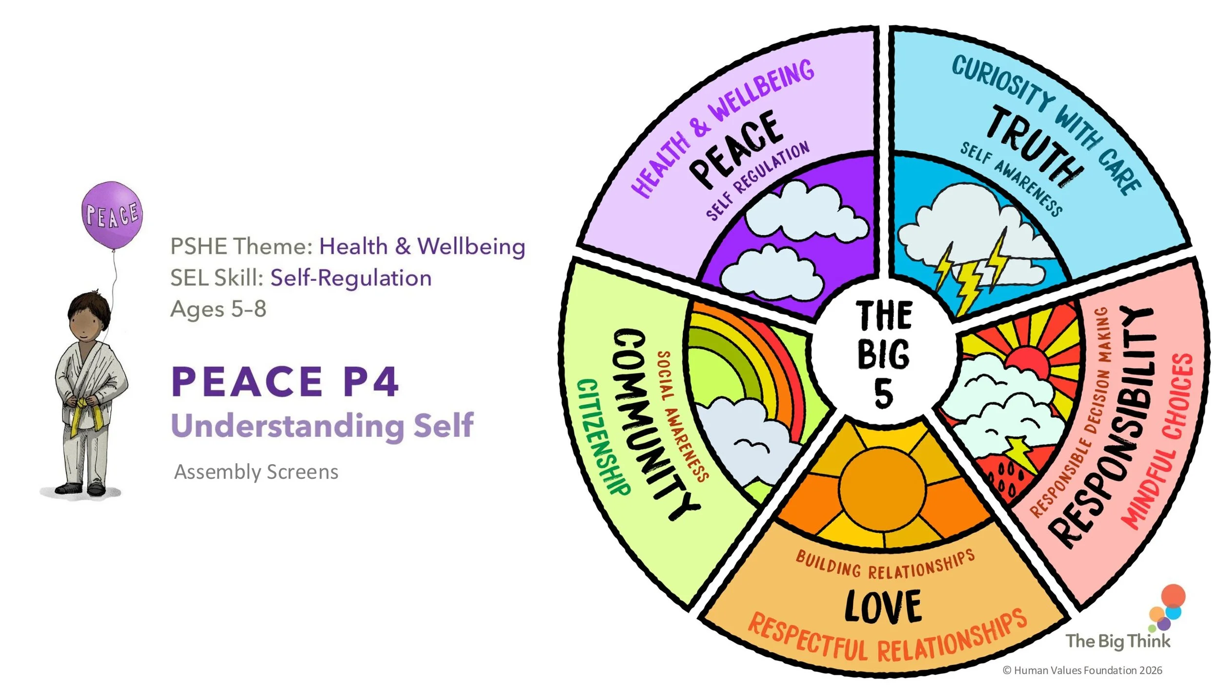 PEACE P4 Understanding Self ASSEMBLY SCREENS KS1-01.jpg