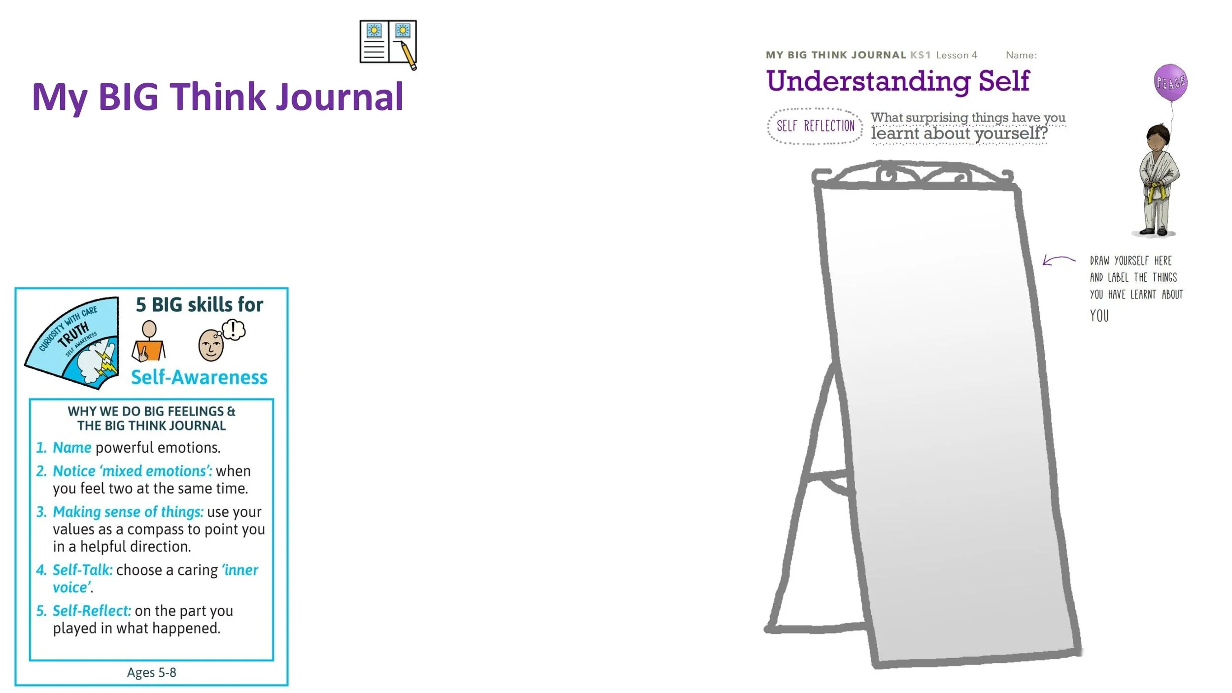 PEACE P4 Understanding Self Follow-on LESSON SCREENS KS1-09.jpg