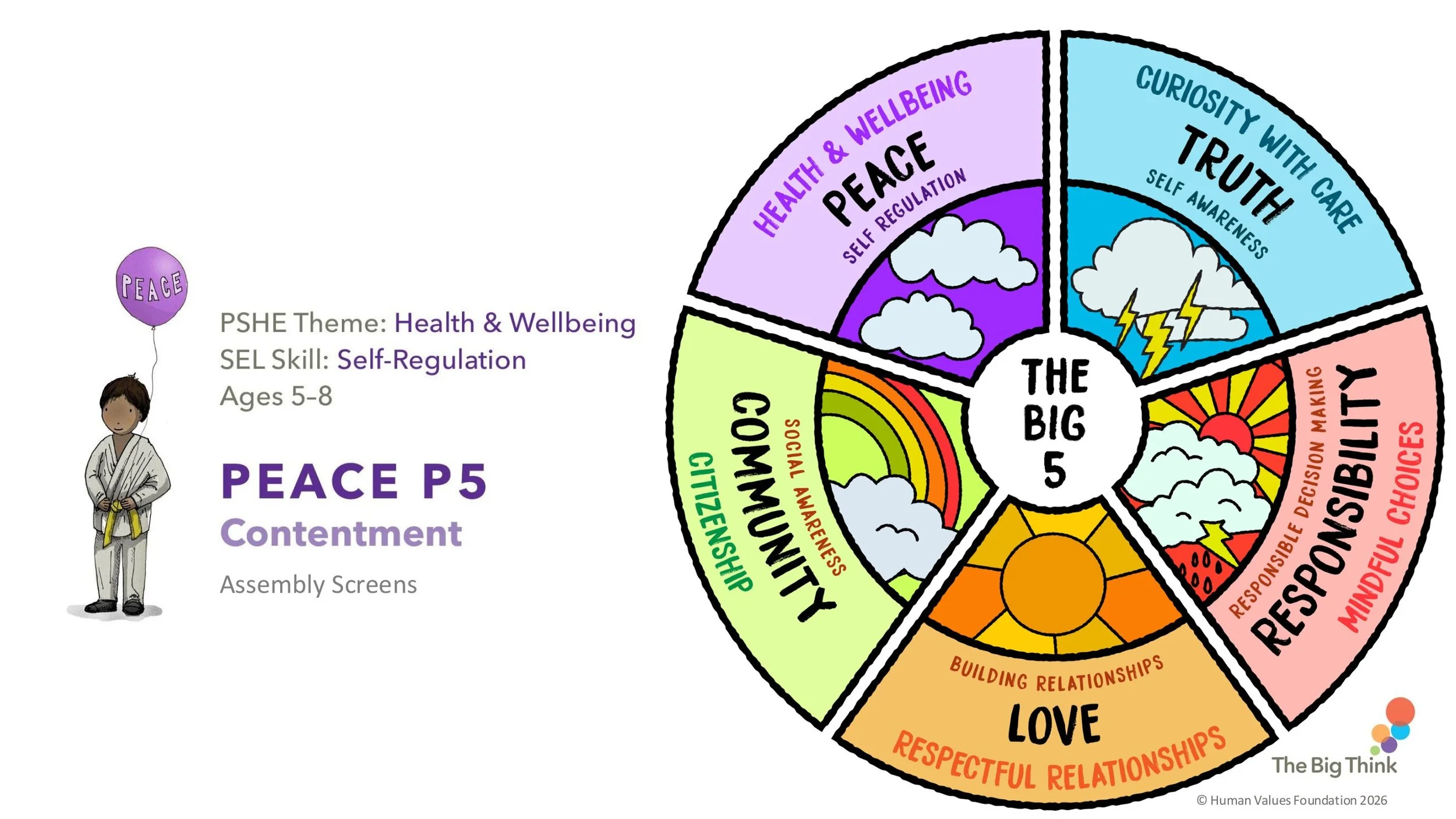 PEACE P5 Contentment Assembly SCREENS KS1-01.jpg