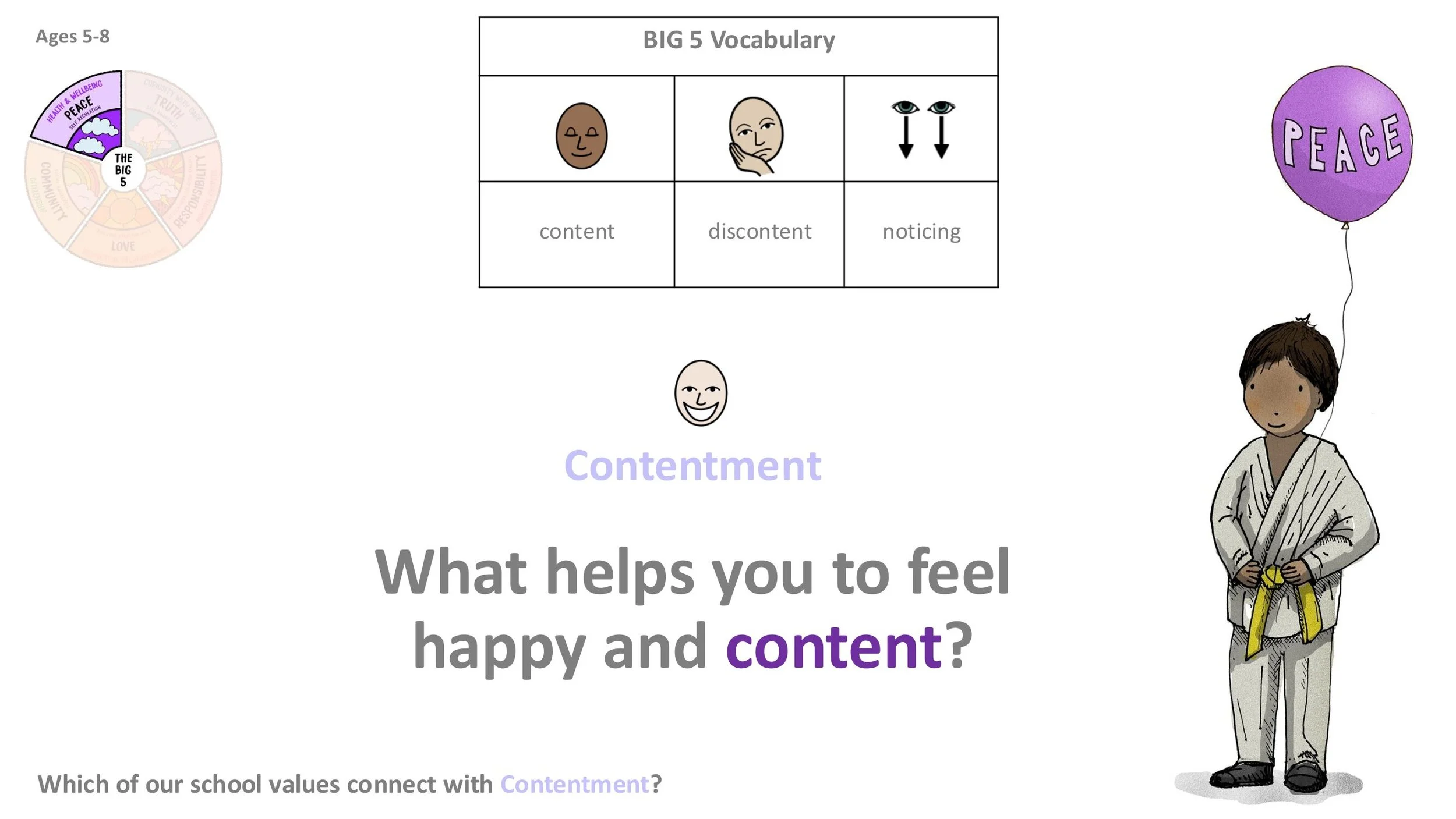 PEACE P5 Contentment Assembly SCREENS KS1-03.jpg