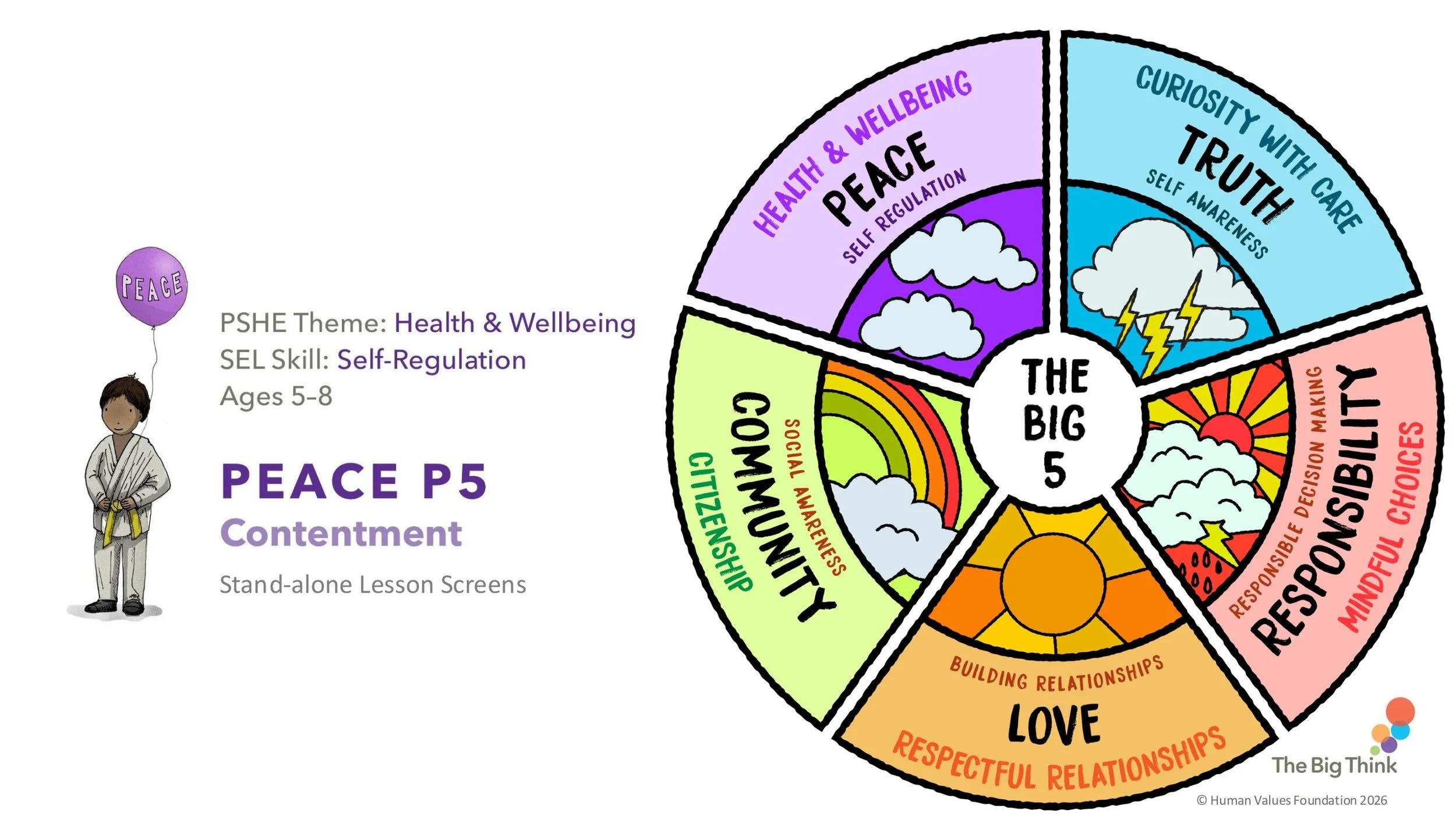 PEACE P5 Contentment Follow-on LESSON SCREENS KS1-01.jpg