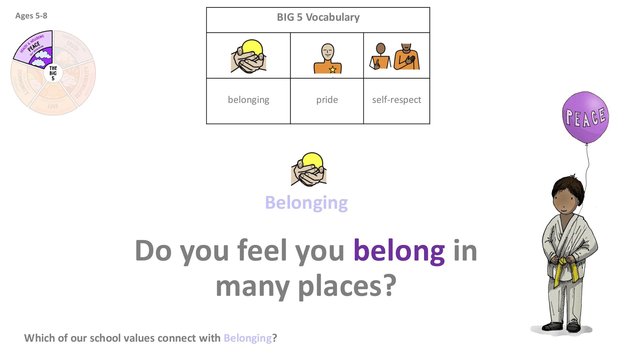 PEACE P7 Belonging Assembly SCREENS KS1-03.jpg