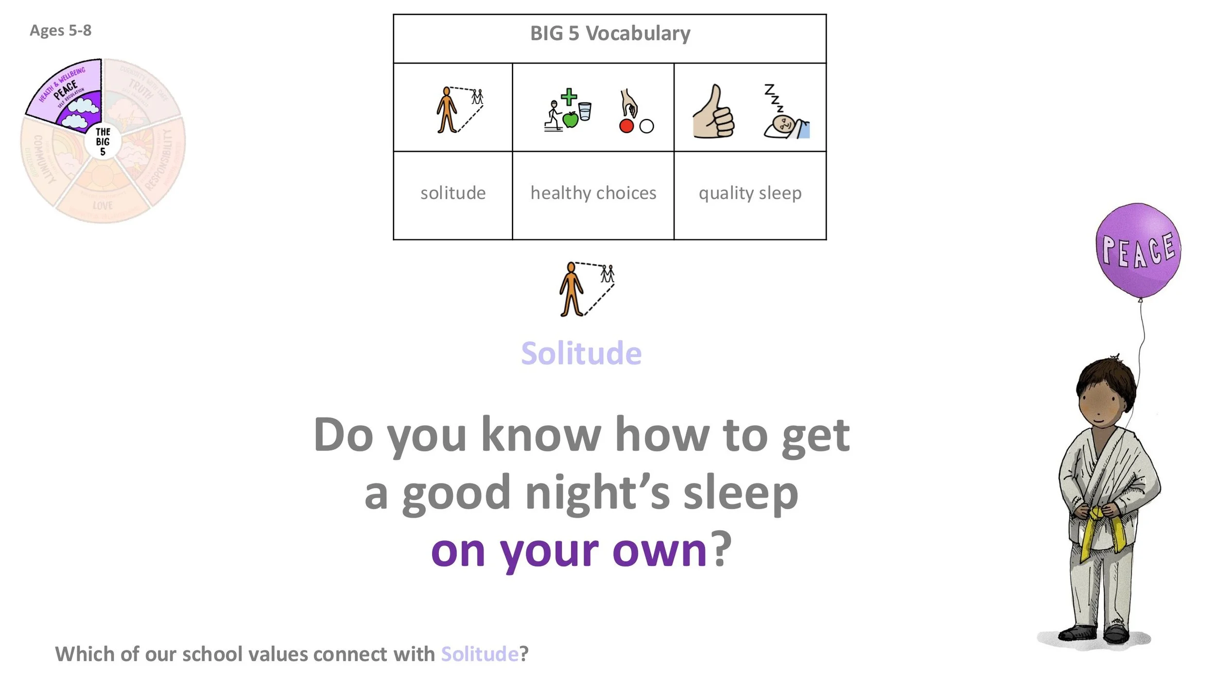 PEACE P8 Solitude Follow-on LESSON SCREENS KS1-04.jpg