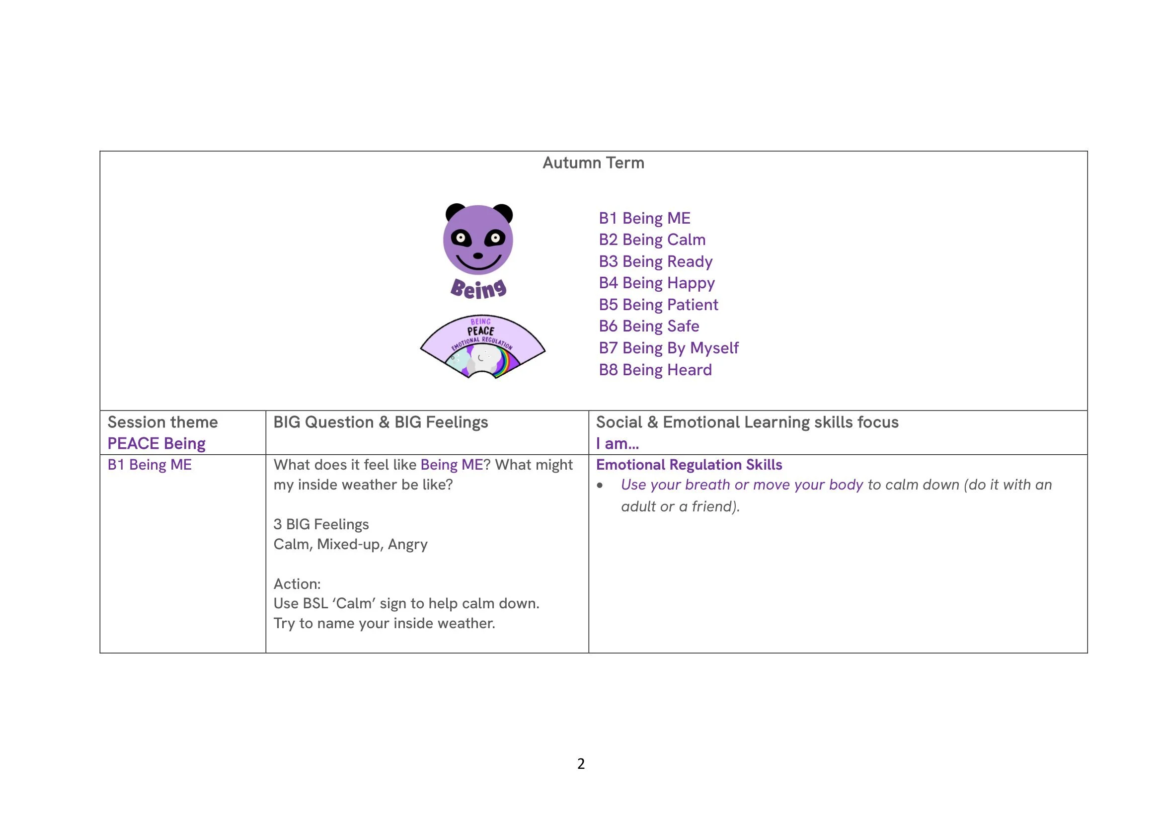 TB3+ME Overview 2026-02.jpg