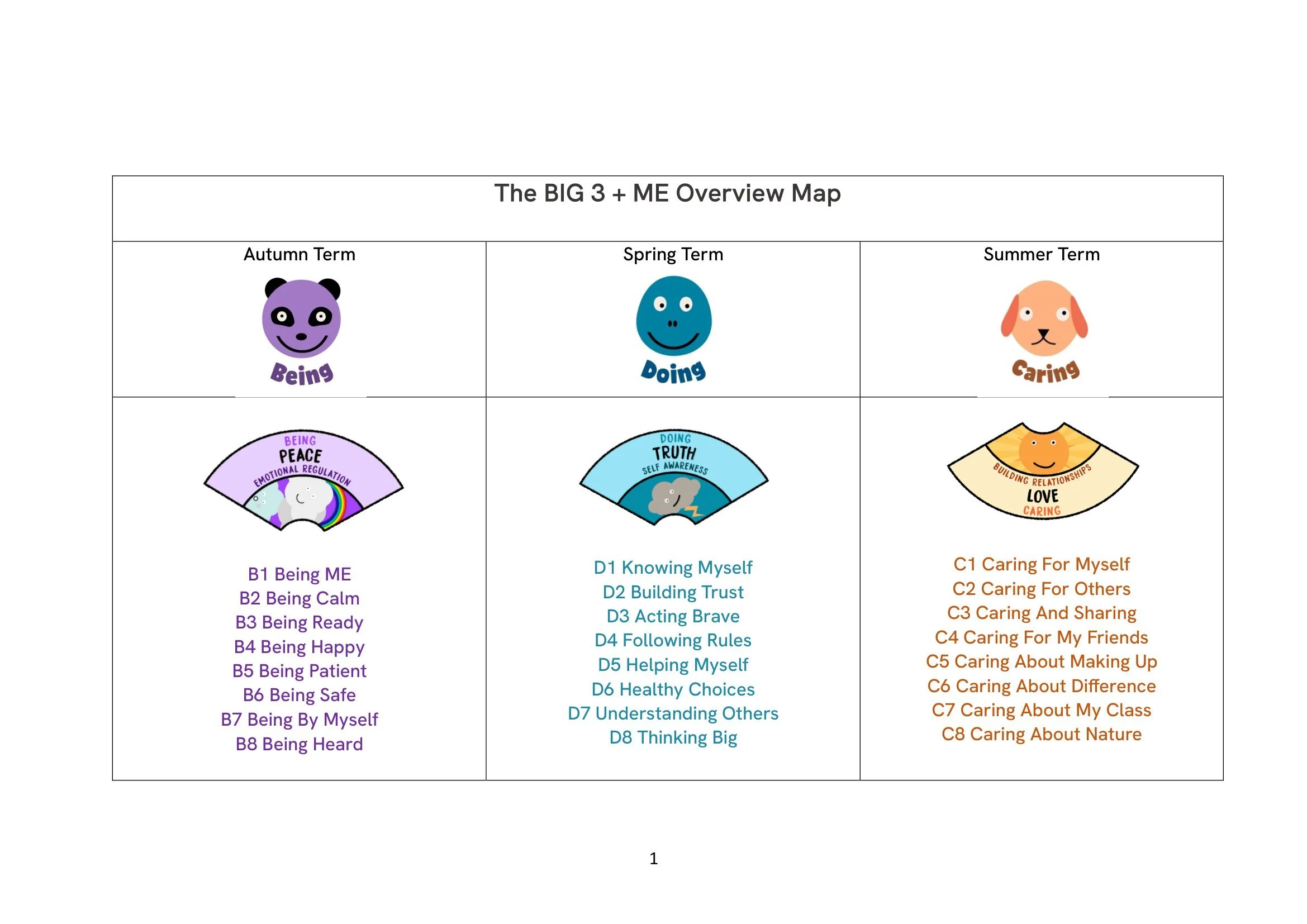 TB3+ME Overview 2026-01.jpg