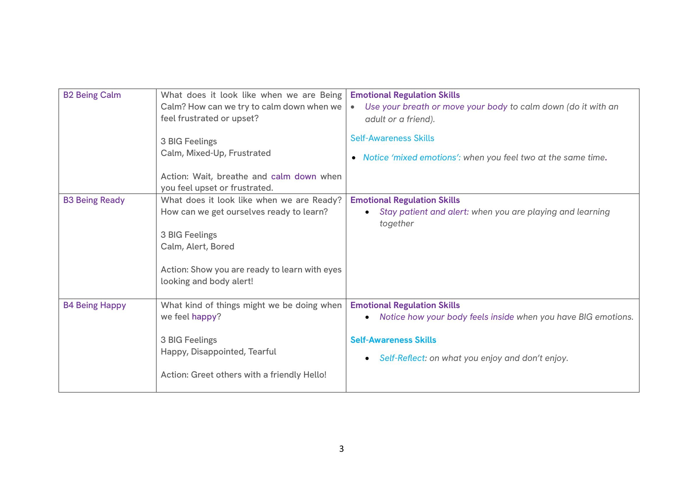 TB3+ME Overview 2026-03.jpg