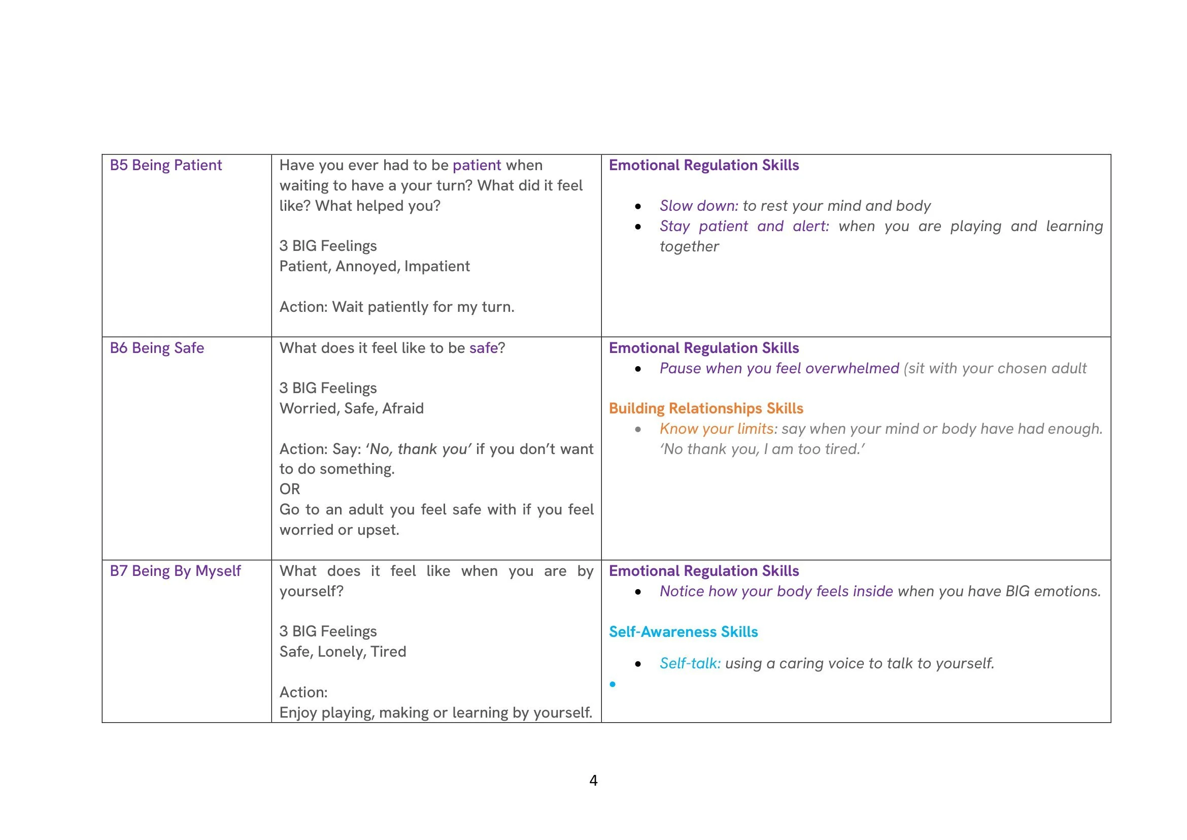 TB3+ME Overview 2026-04.jpg