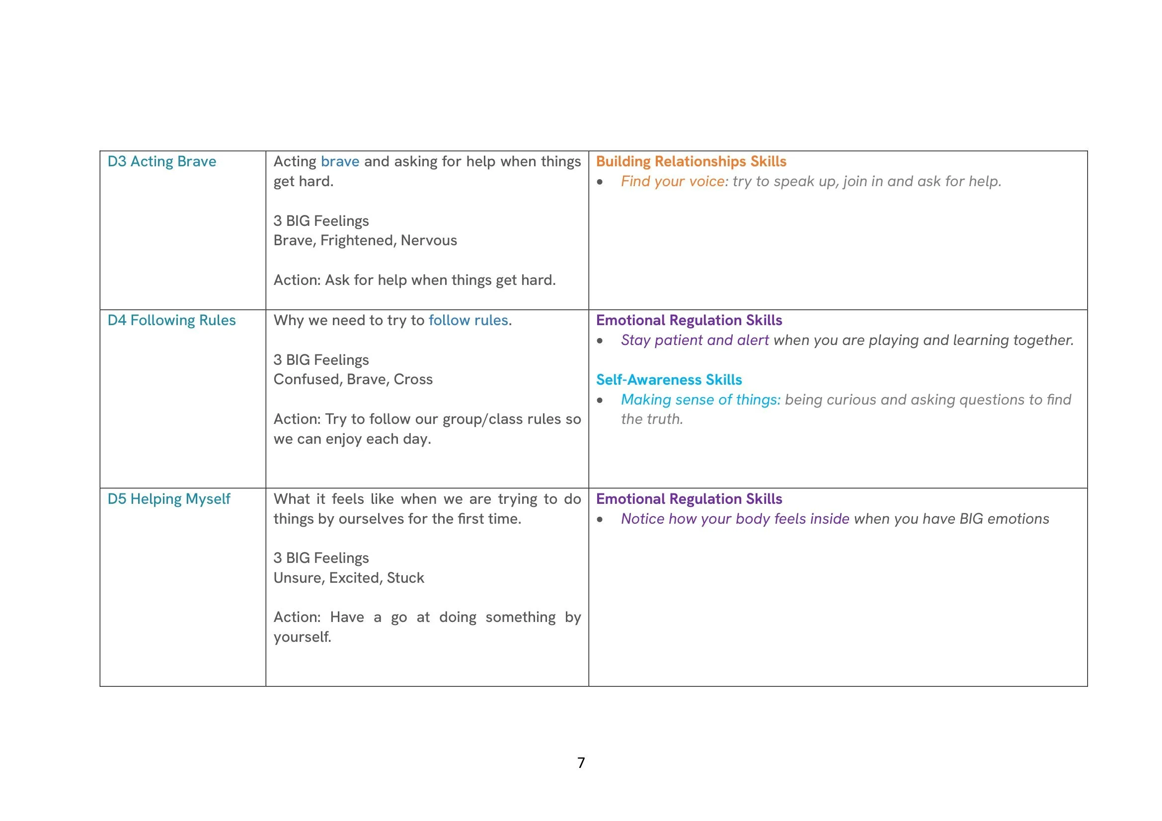 TB3+ME Overview 2026-07.jpg
