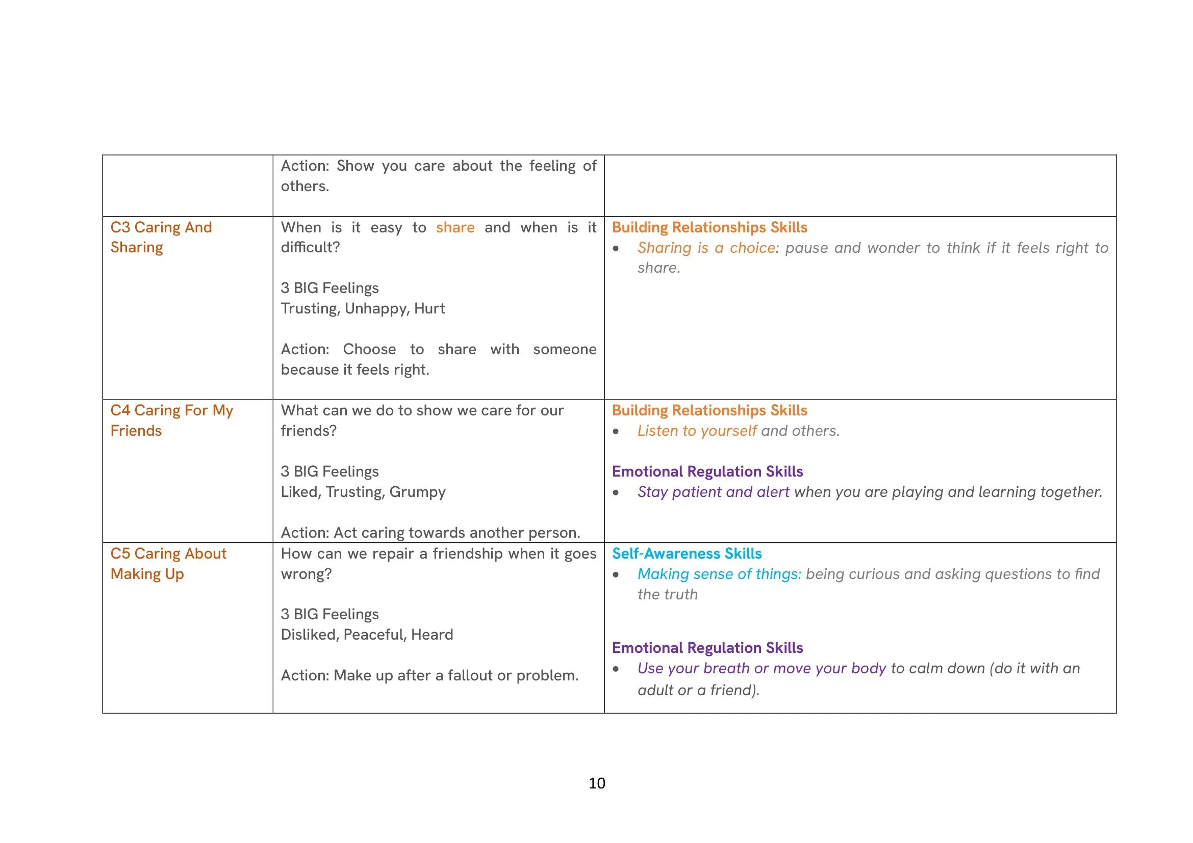 TB3+ME Overview 2026-10.jpg