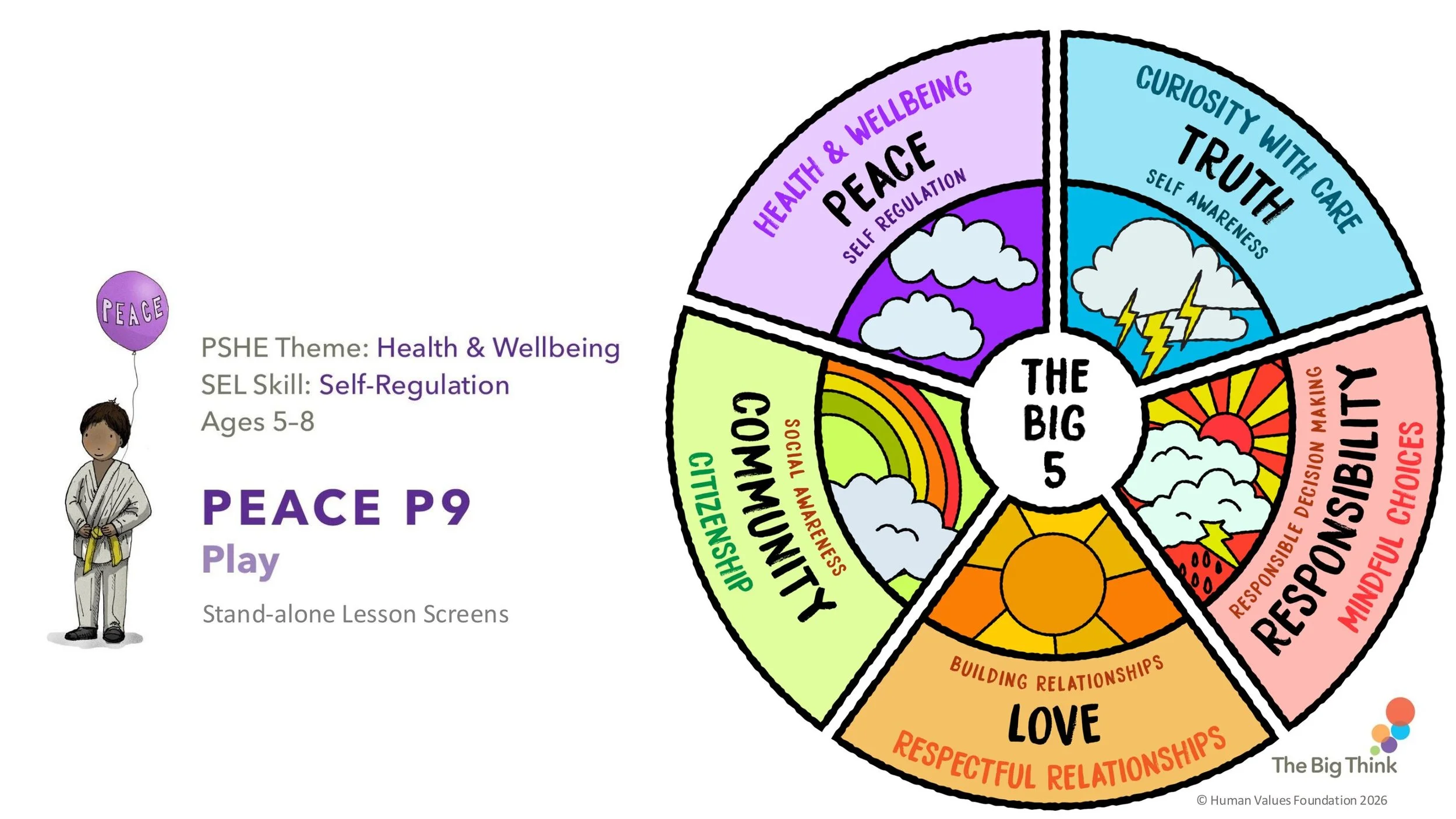 PEACE P7 Play Stand-alone LESSON SCREENS KS1-01.jpg