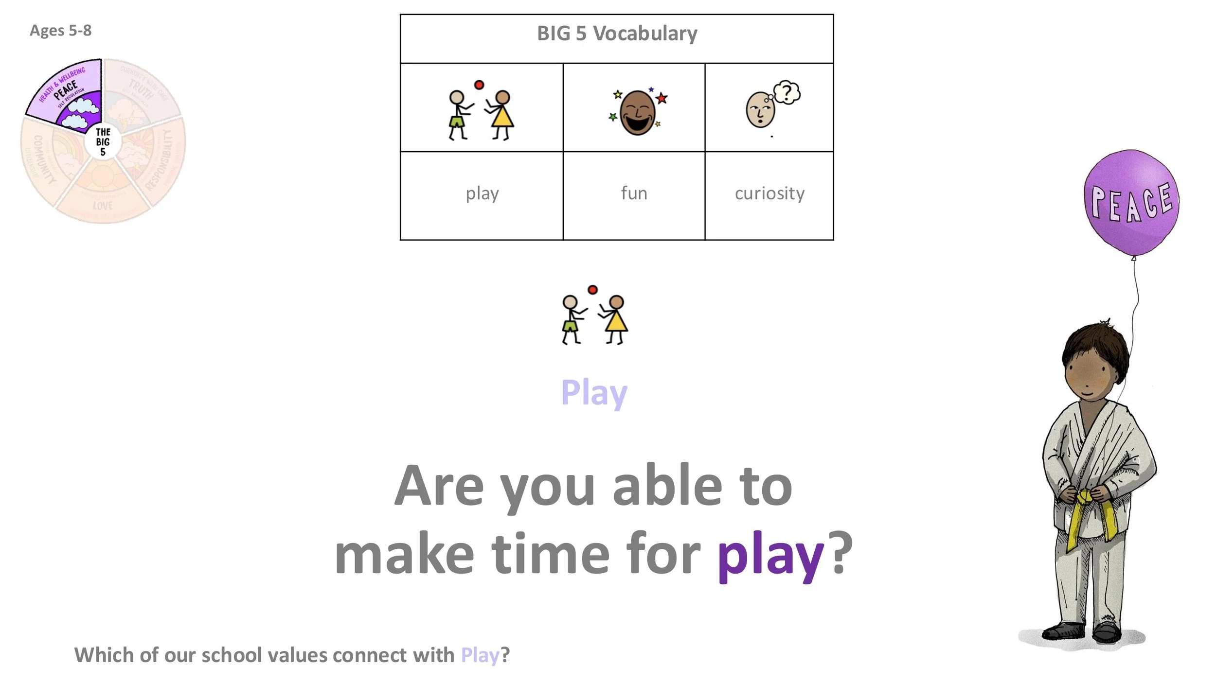 PEACE P7 Play Stand-alone LESSON SCREENS KS1-06.jpg