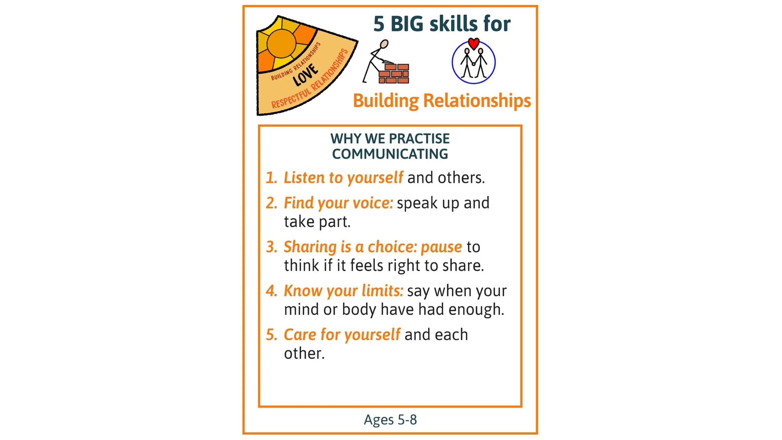 PEACE P10 Alertness Stand-alone LESSON SCREENS KS1-05.jpg