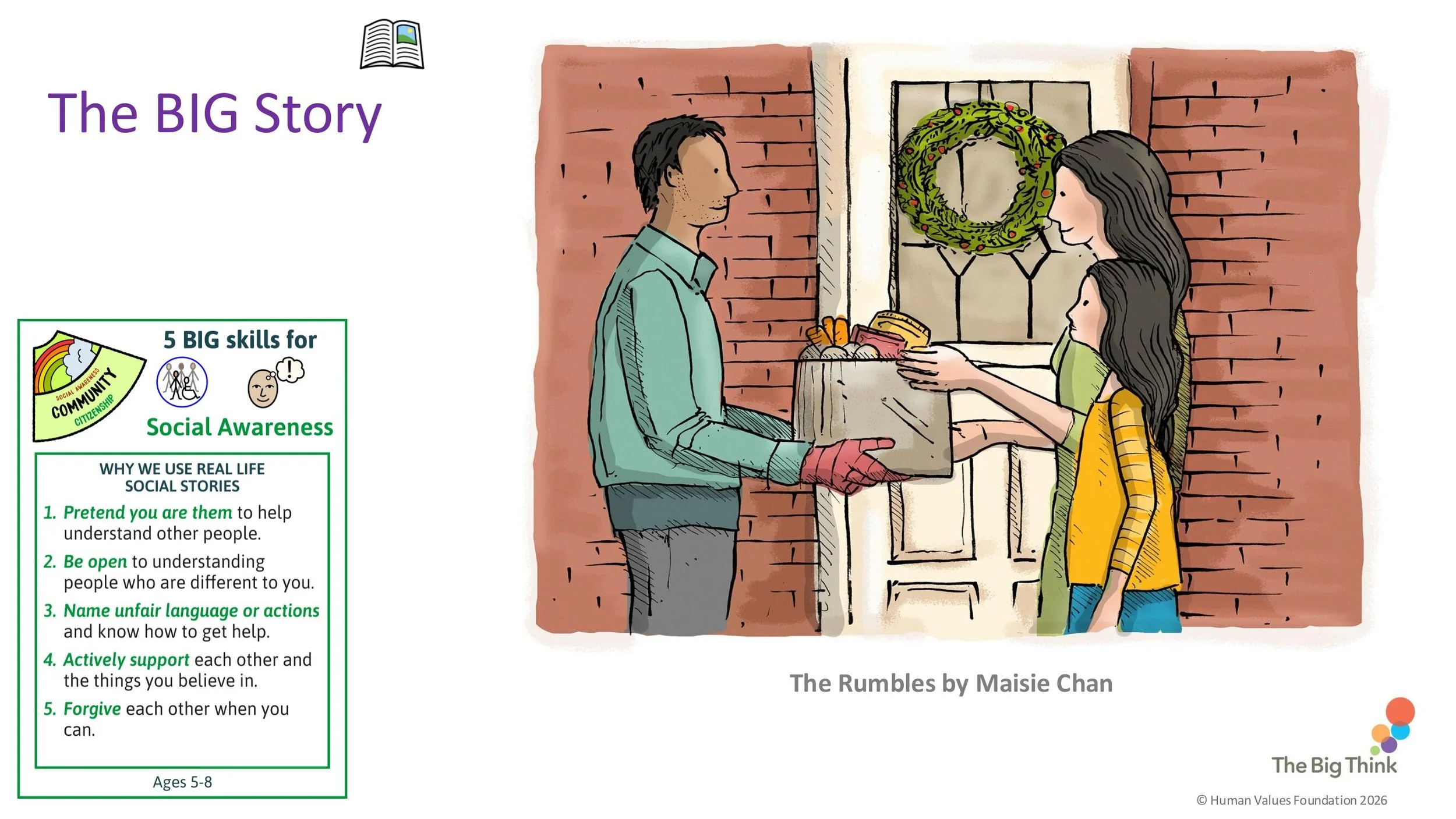 PEACE P11 Resilience Assembly SCREENS KS1-06.jpg