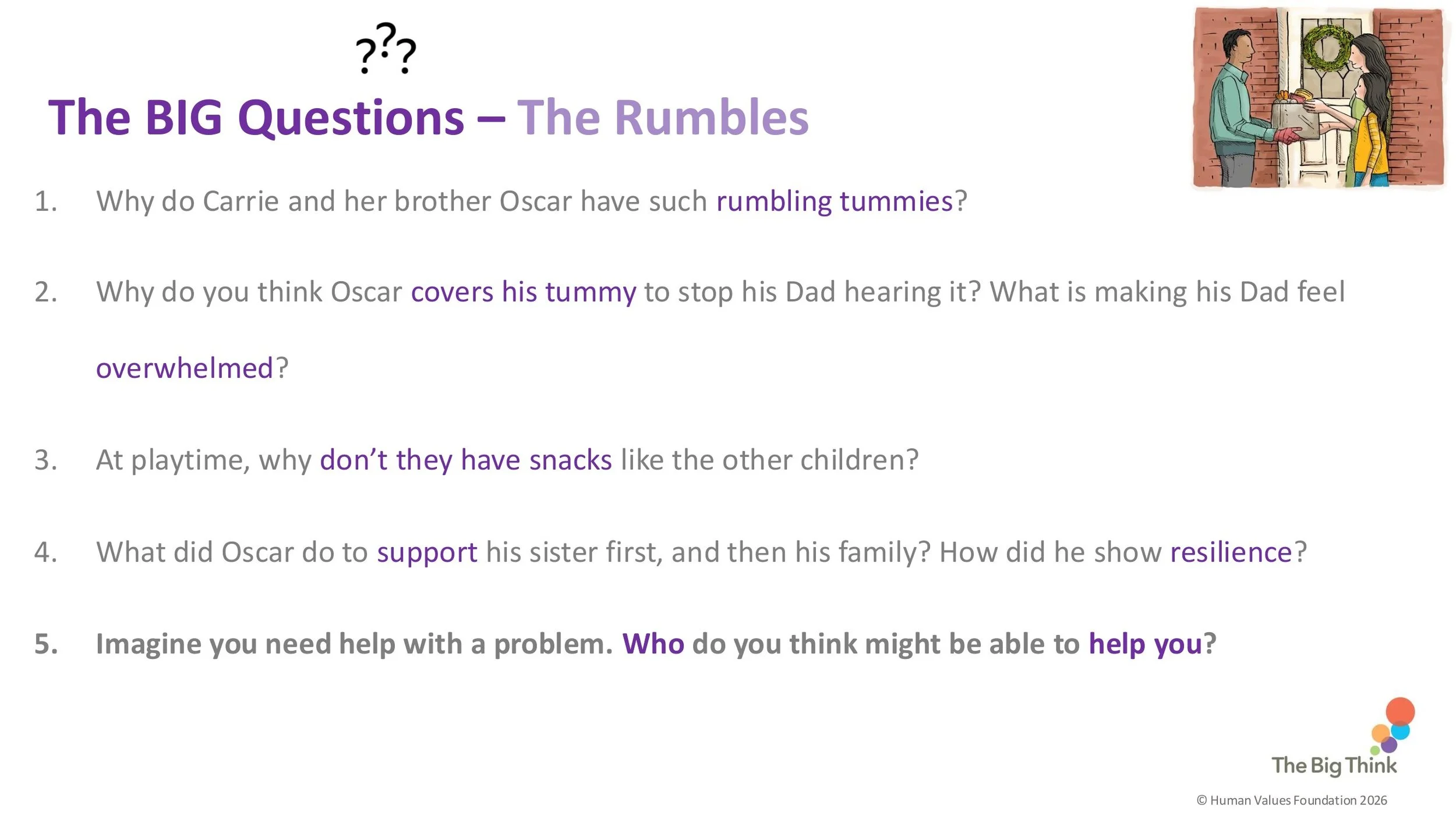 PEACE P11 Resilience Assembly SCREENS KS1-07.jpg