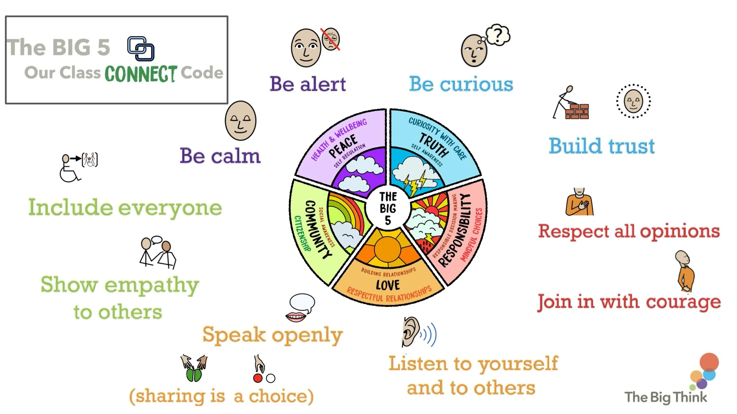 PEACE P11 Resilience Follow-on LESSON SCREENS KS1-03.jpg