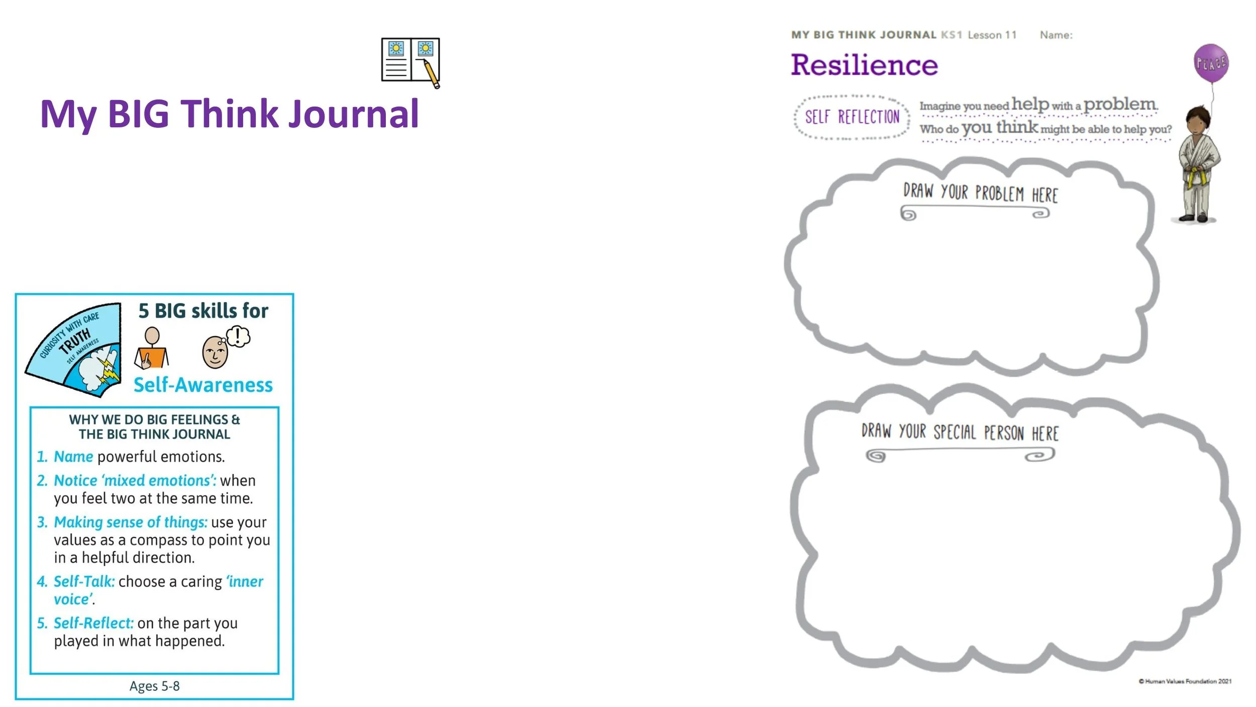 PEACE P11 Resilience Follow-on LESSON SCREENS KS1-10.jpg