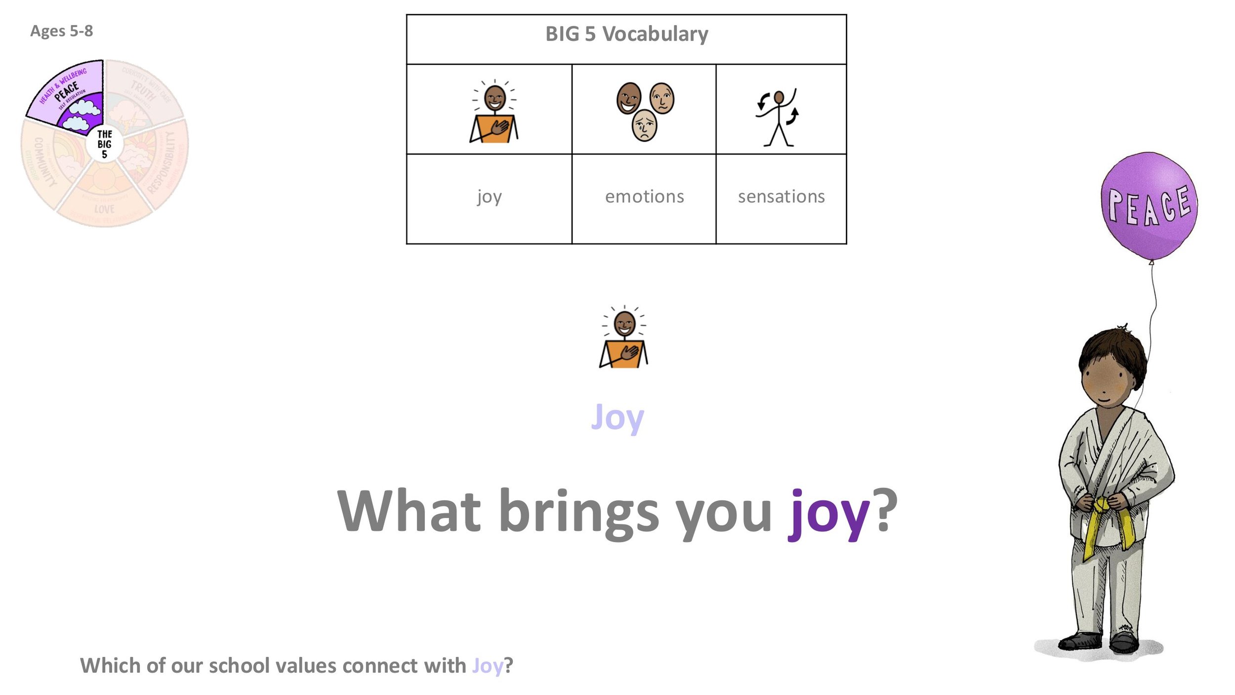 PEACE P12 Joy Follow-on LESSON SCREENS KS1-04.jpg