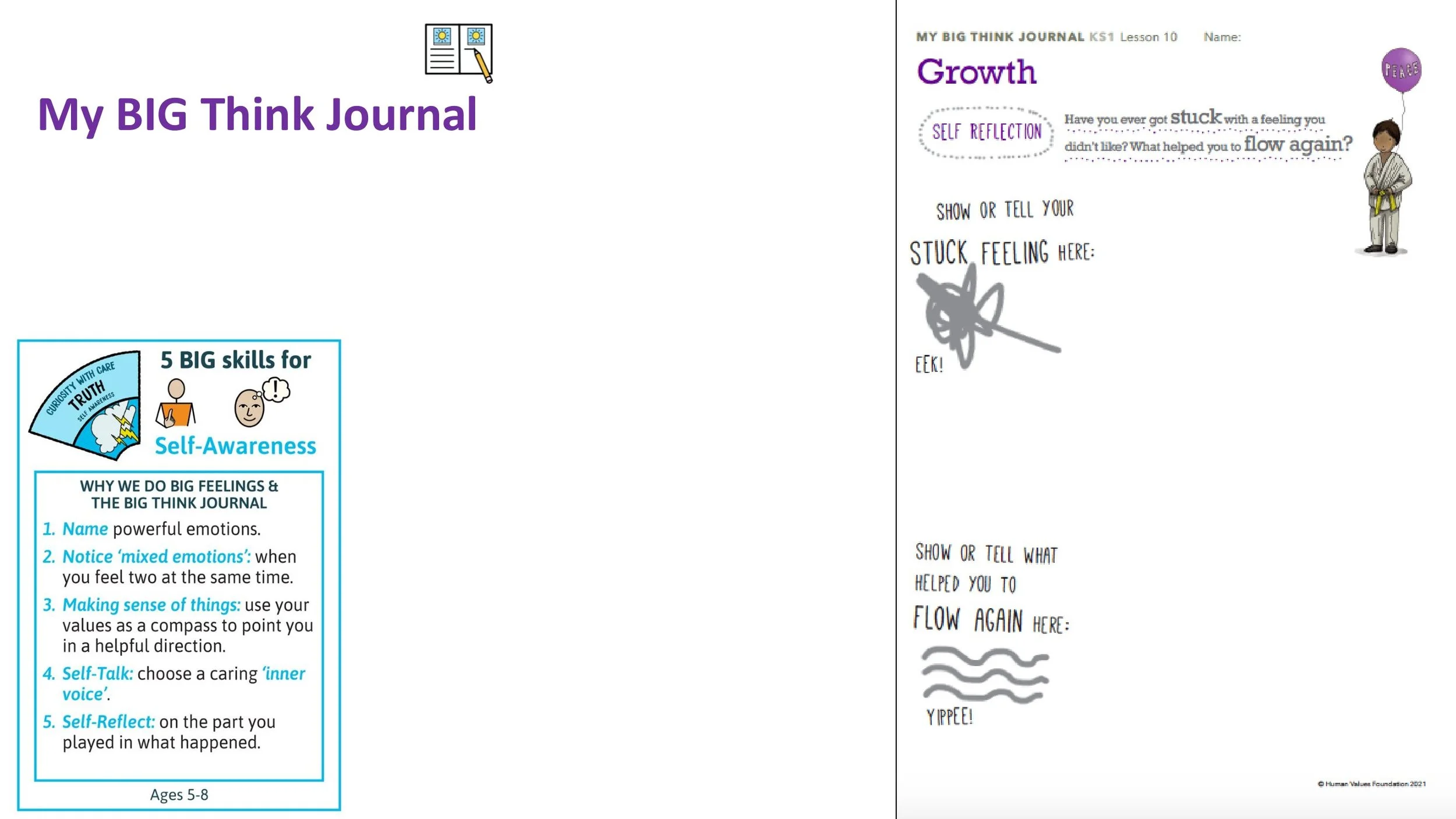 PEACE P13 Growth Stand-alone LESSON SCREENS KS1-13.jpg