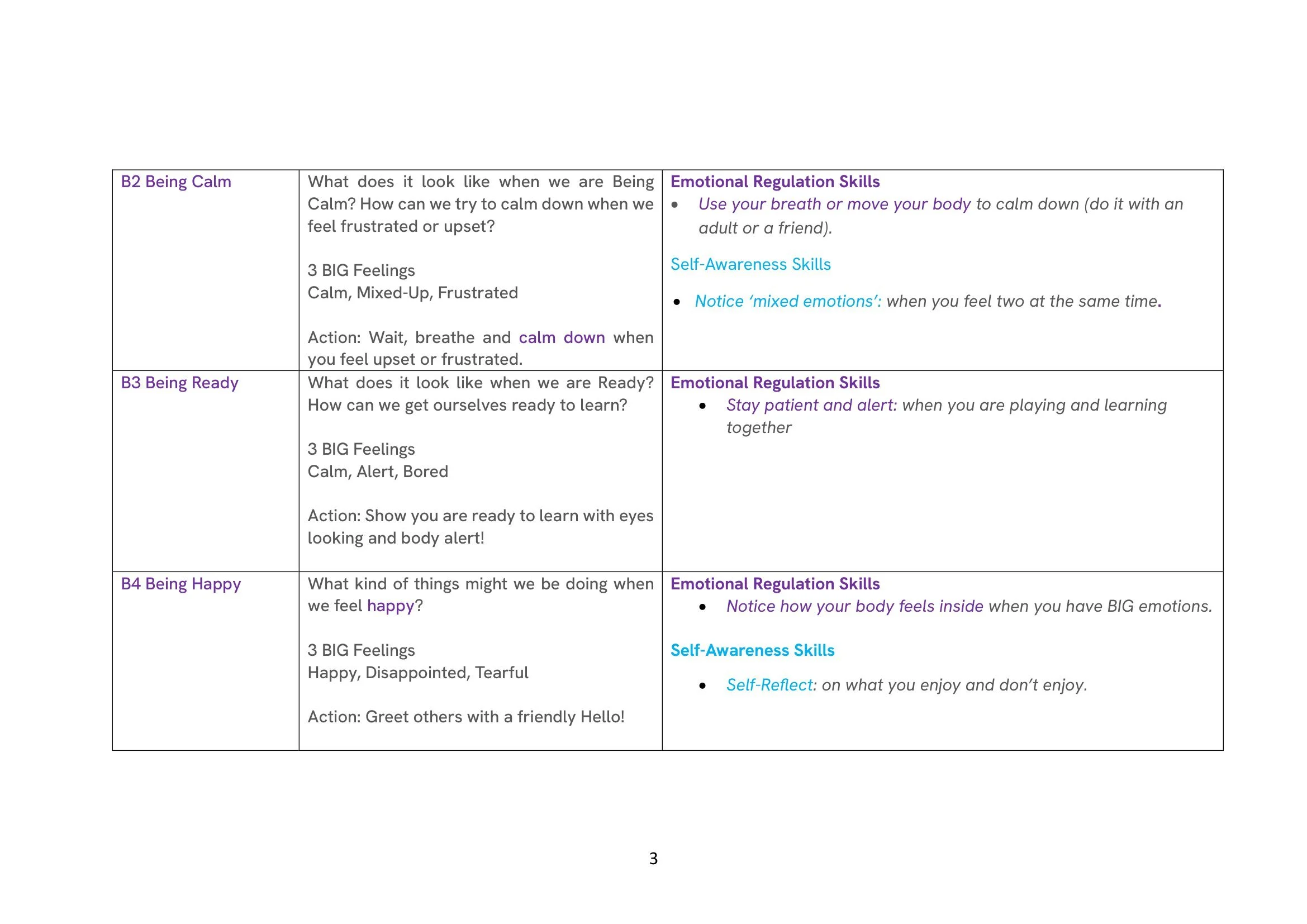 TB3+ME Overview 2026-03.jpg